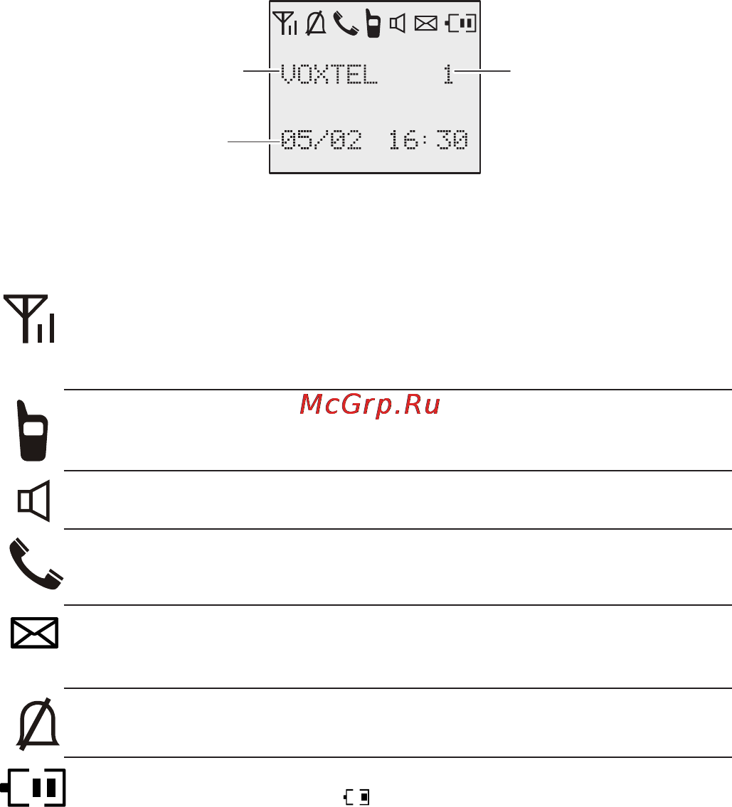 Voxtel Z11 [6/53] Дисплей