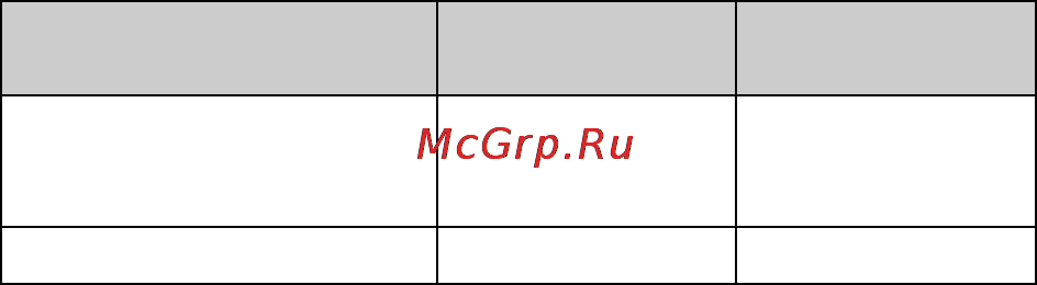 Sony HDR-CX620 Black [12/36] Запись изображений в другом формате кроме xavc s