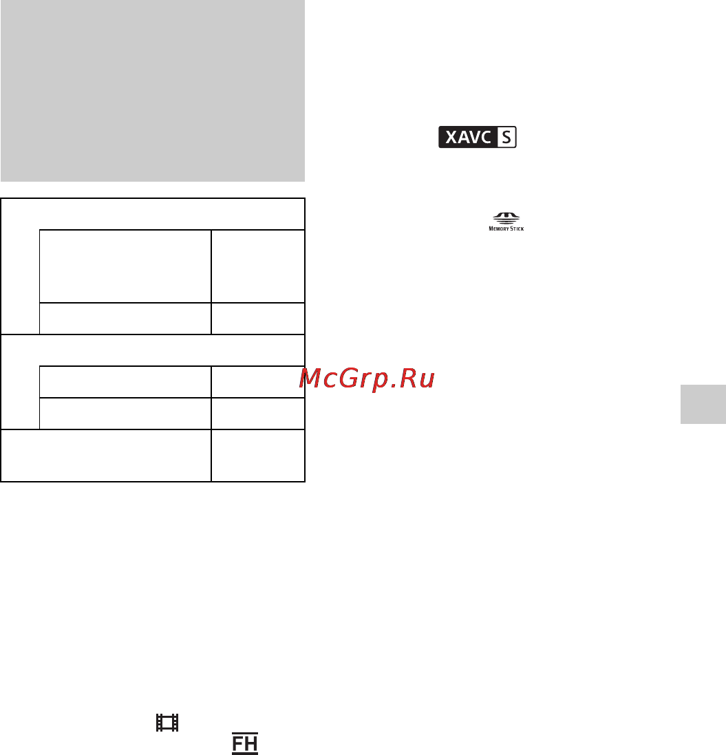 Sony HDR-CX620 Black [31/36] Предполагаемое время зарядки записи и воспроизведения с использованием прилагаемой аккумуляторной батареи
