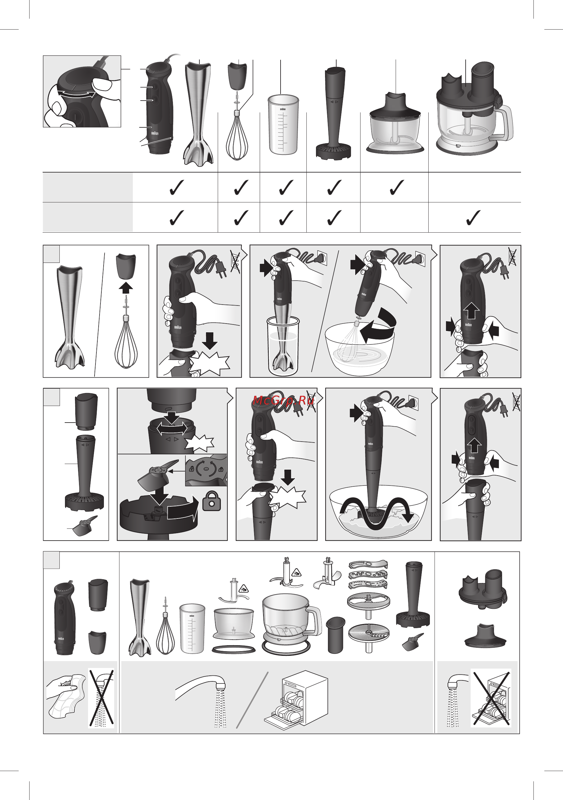Braun MQ5137 BK [3/10] _mq5137 5177_s3