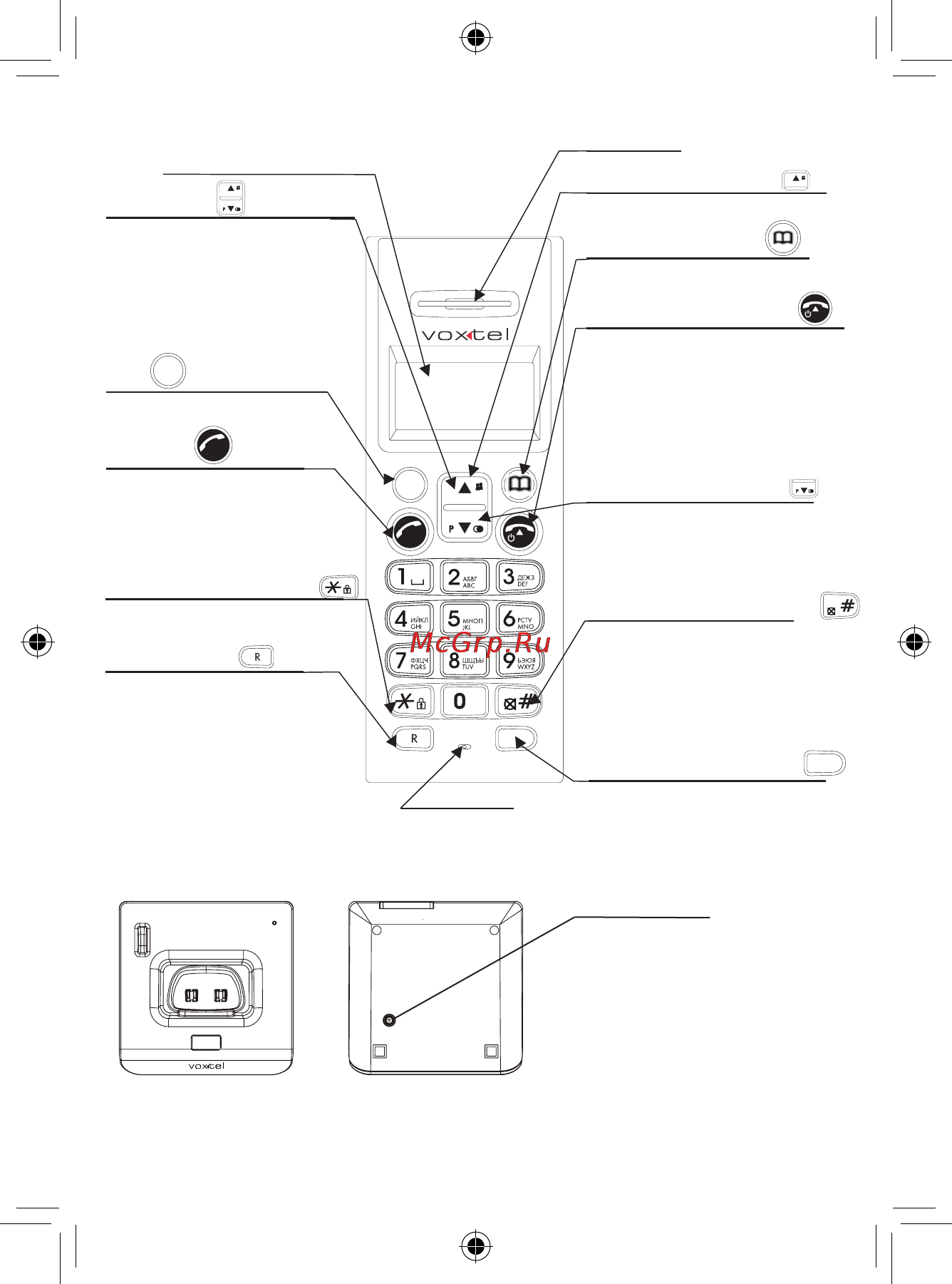 Voxtel SELECT 1200 [4/29] Функциональные кнопки телефона