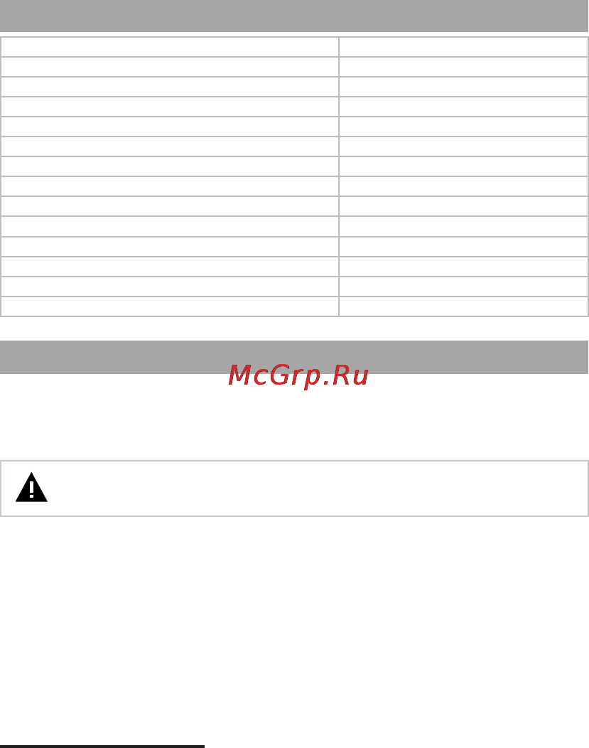Texet TPA-3009 Bear Gray + Аудиокнига [5/18] Технические характеристики