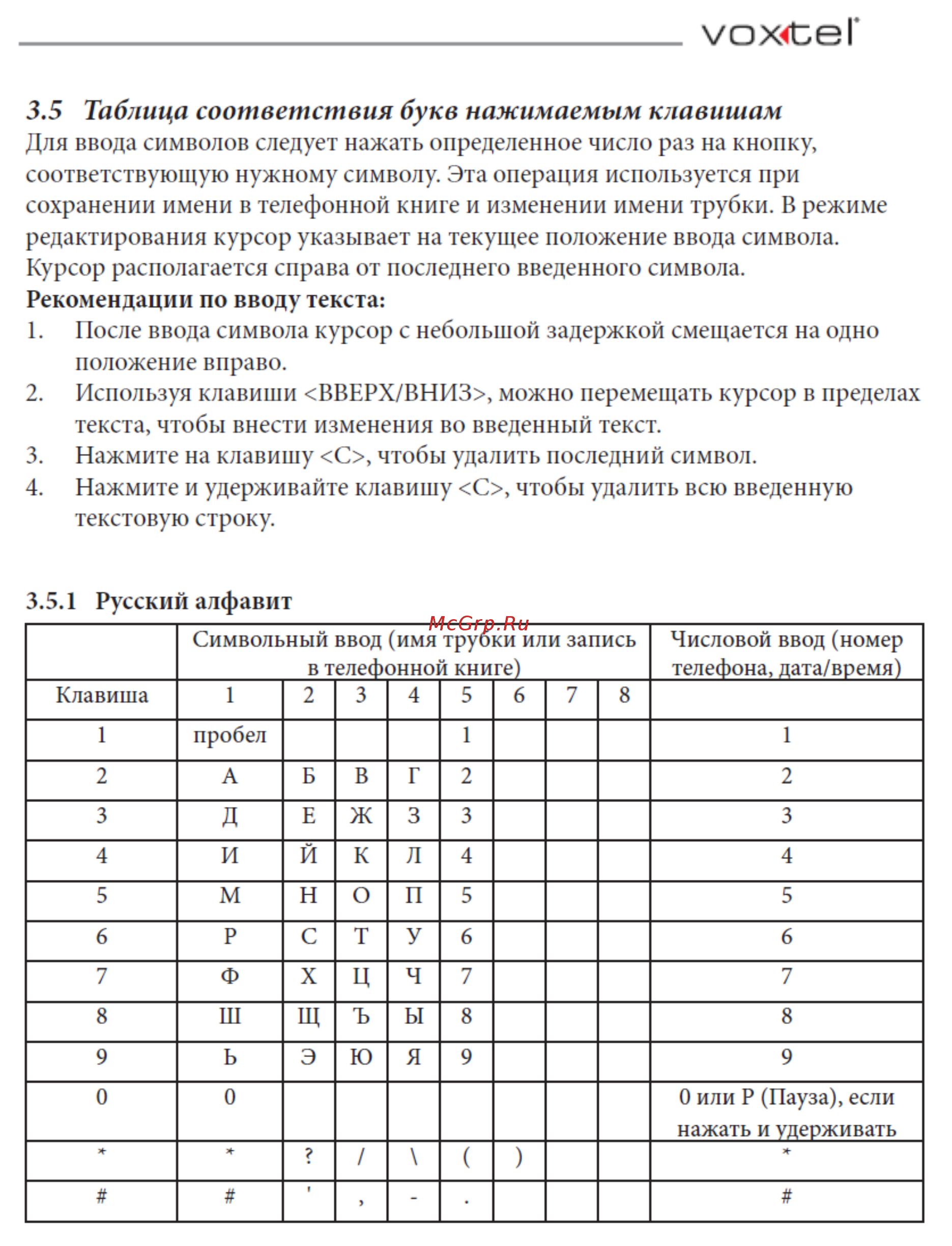 Voxtel Symphony 115 Black Инструкция по эксплуатации онлайн [11/44] 238503