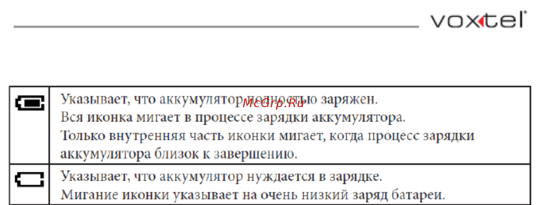 Voxtel Symphony 115 Black Инструкция по эксплуатации онлайн [9/44] 238503