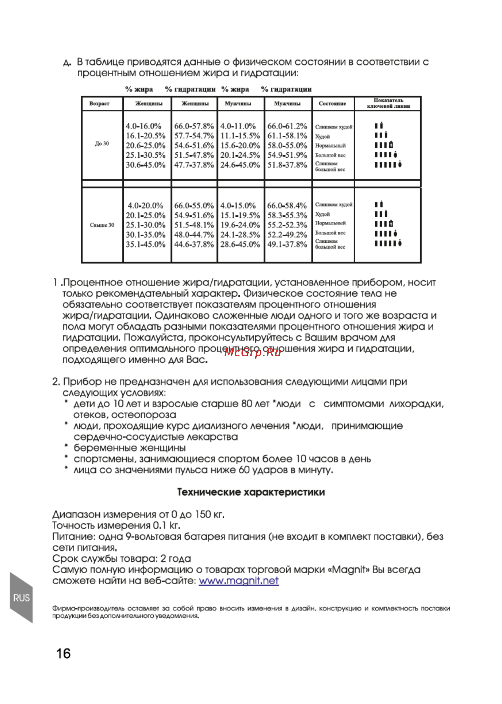 Magnit RMX-6005 [16/24] Беременные женщины спортсмены занимающиеся спортом более 10 часов в день лица со значениями пульса ниже 60 ударов в минуту