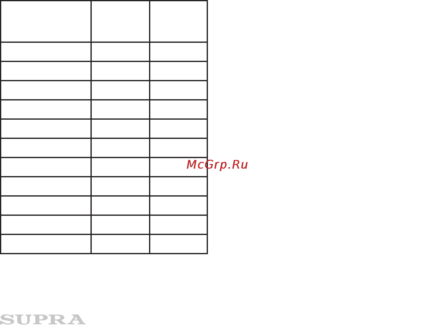 Supra MWS-1806SW [9/16] Пользование микроволновой печью установка текущего времени