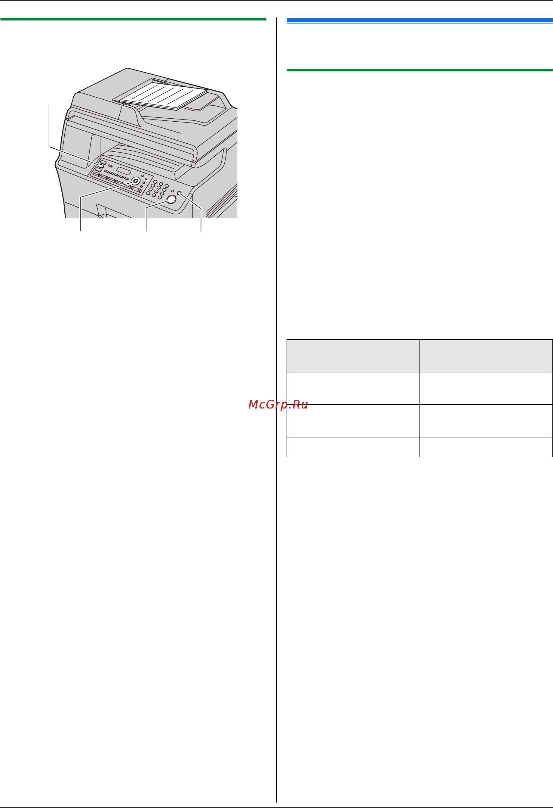 Panasonic KX-MB3030RU [39/132] Другие функции копирования