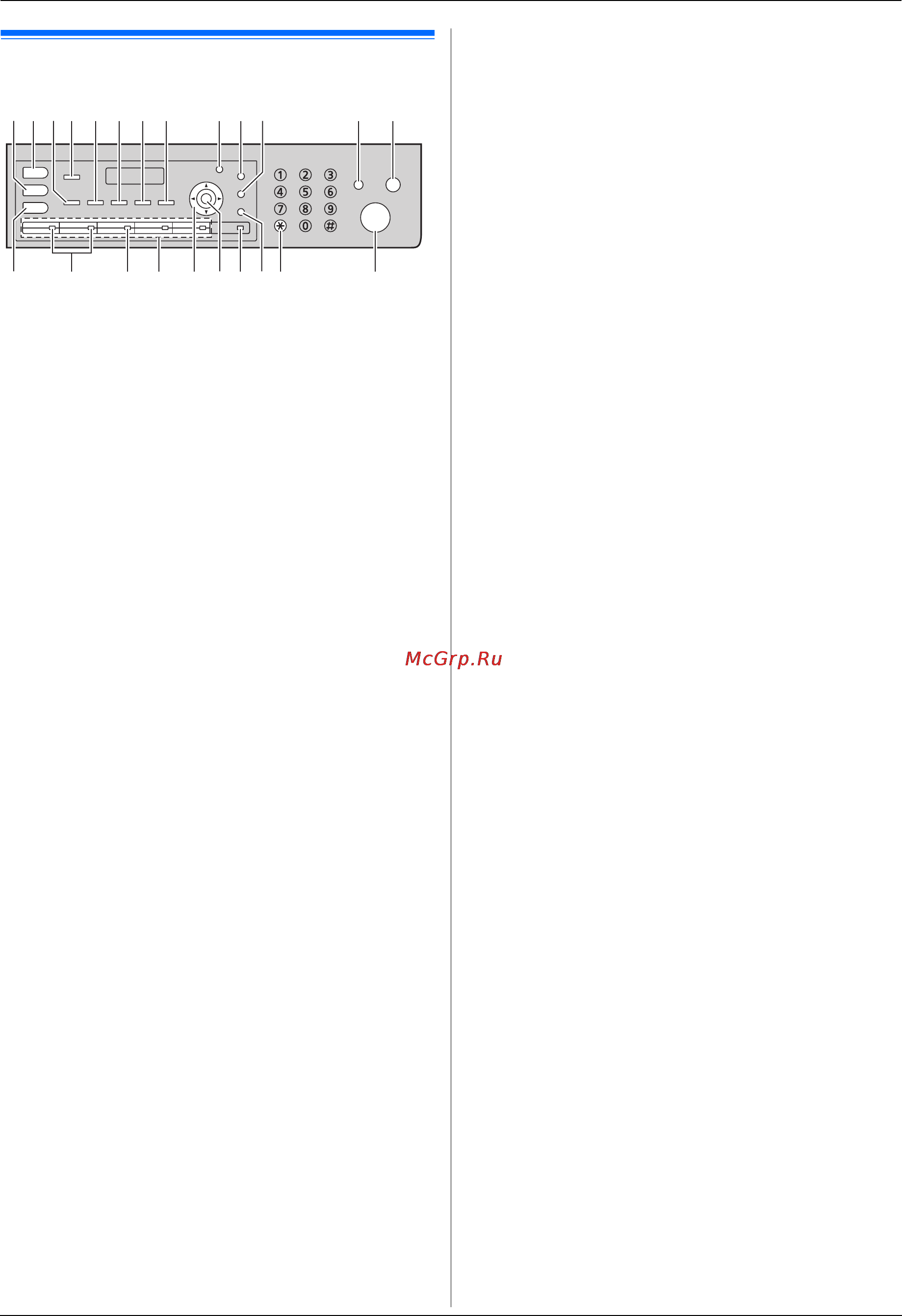 Panasonic KX-MB3030RU [9/132] Описания кнопок
