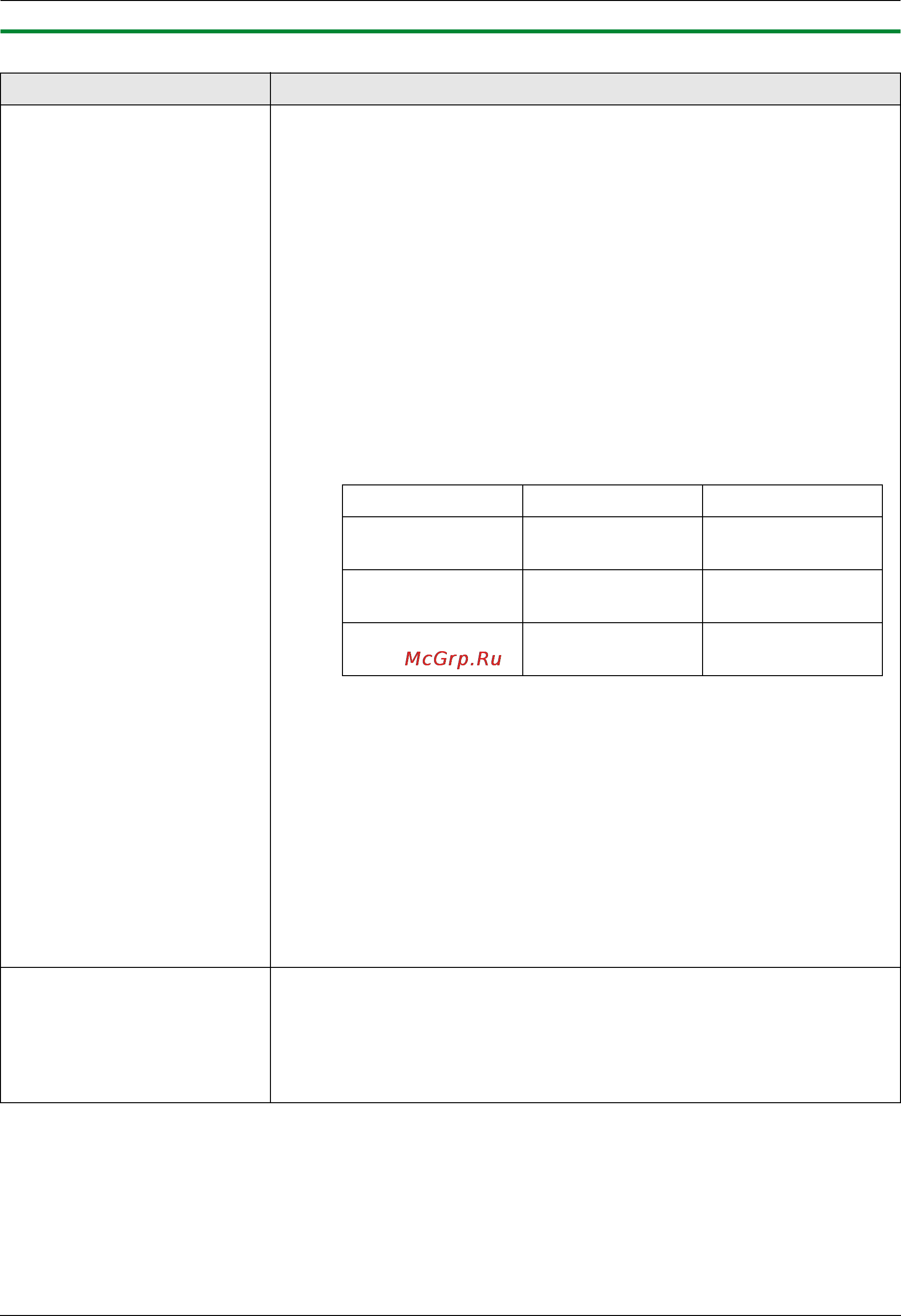 Panasonic KX-MB3030RU [99/132] Справка
