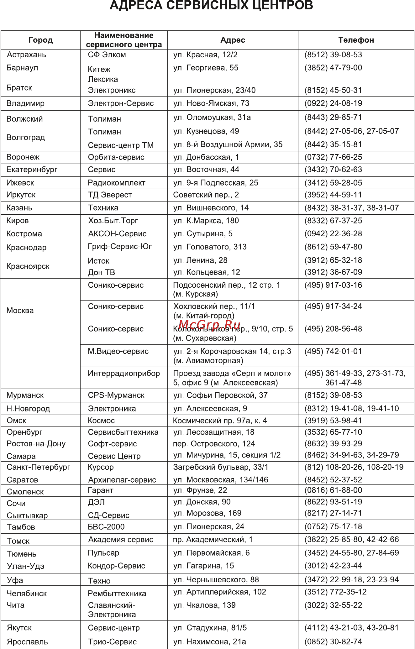 Magnit RMQ-2000 [10/12] Страница 10