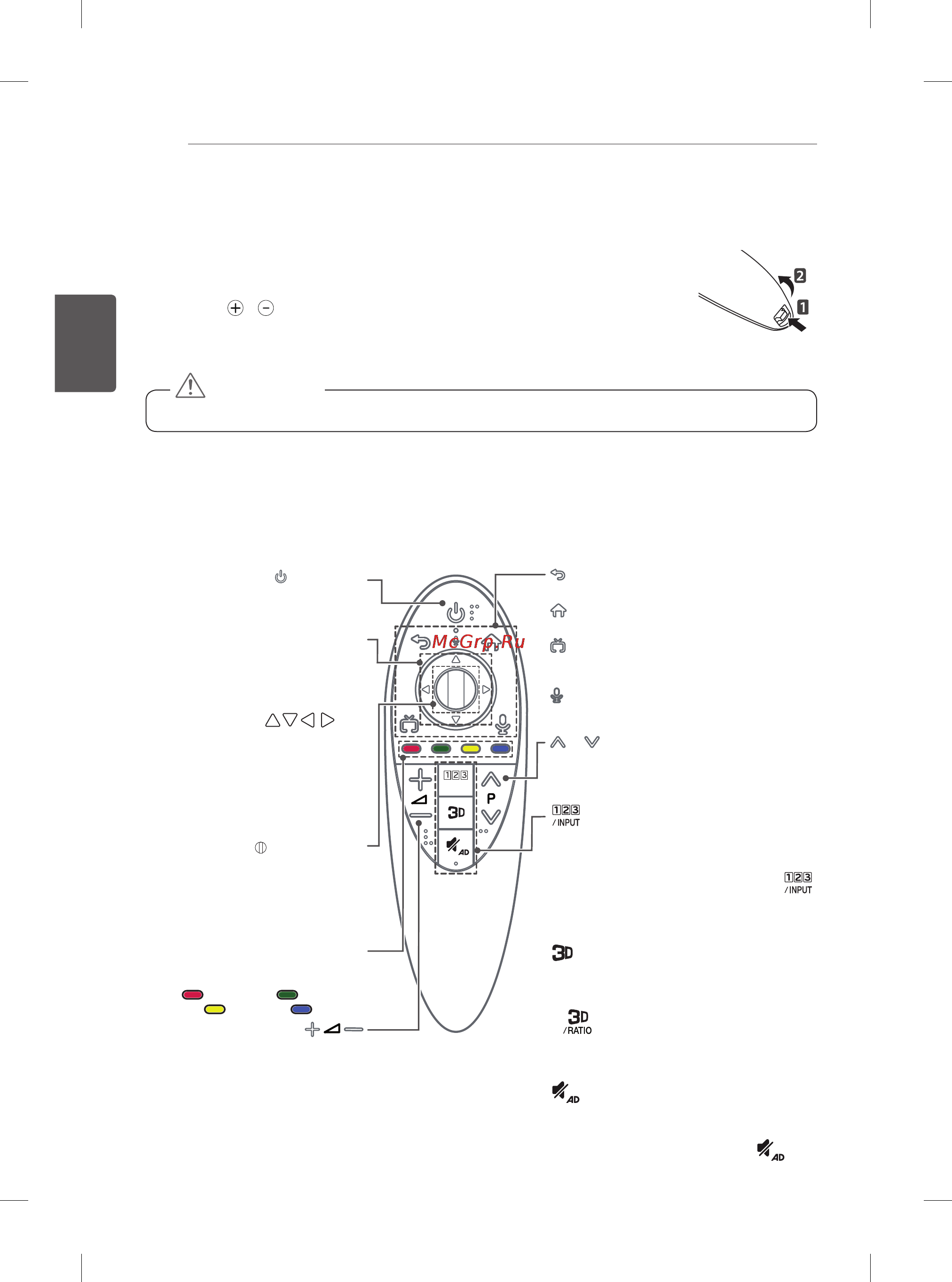 LG 105UC9V [102/347] Условияиспользованияпультадуmagic