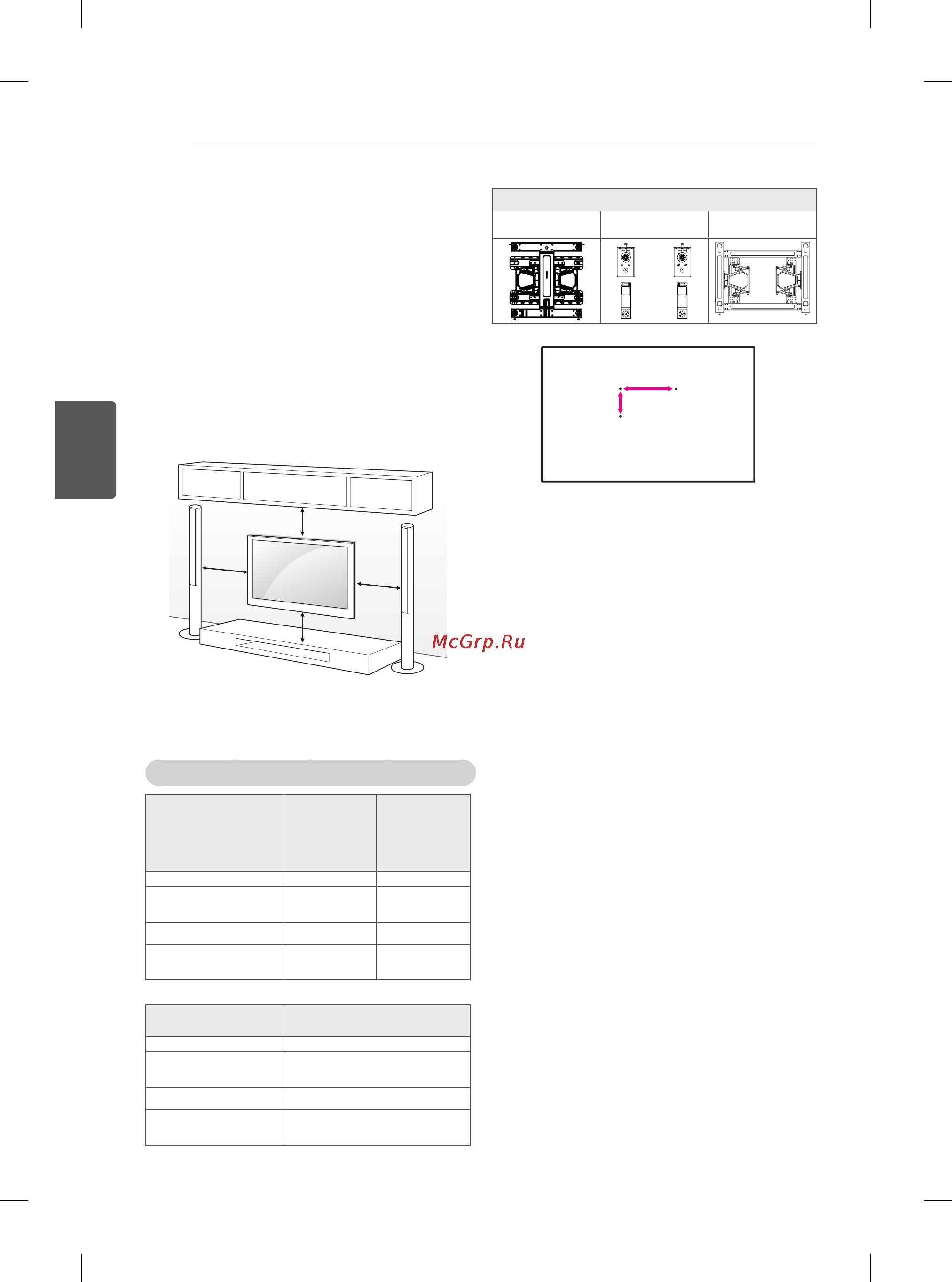 LG 105UC9V [132/347] Қабырғағаорнату