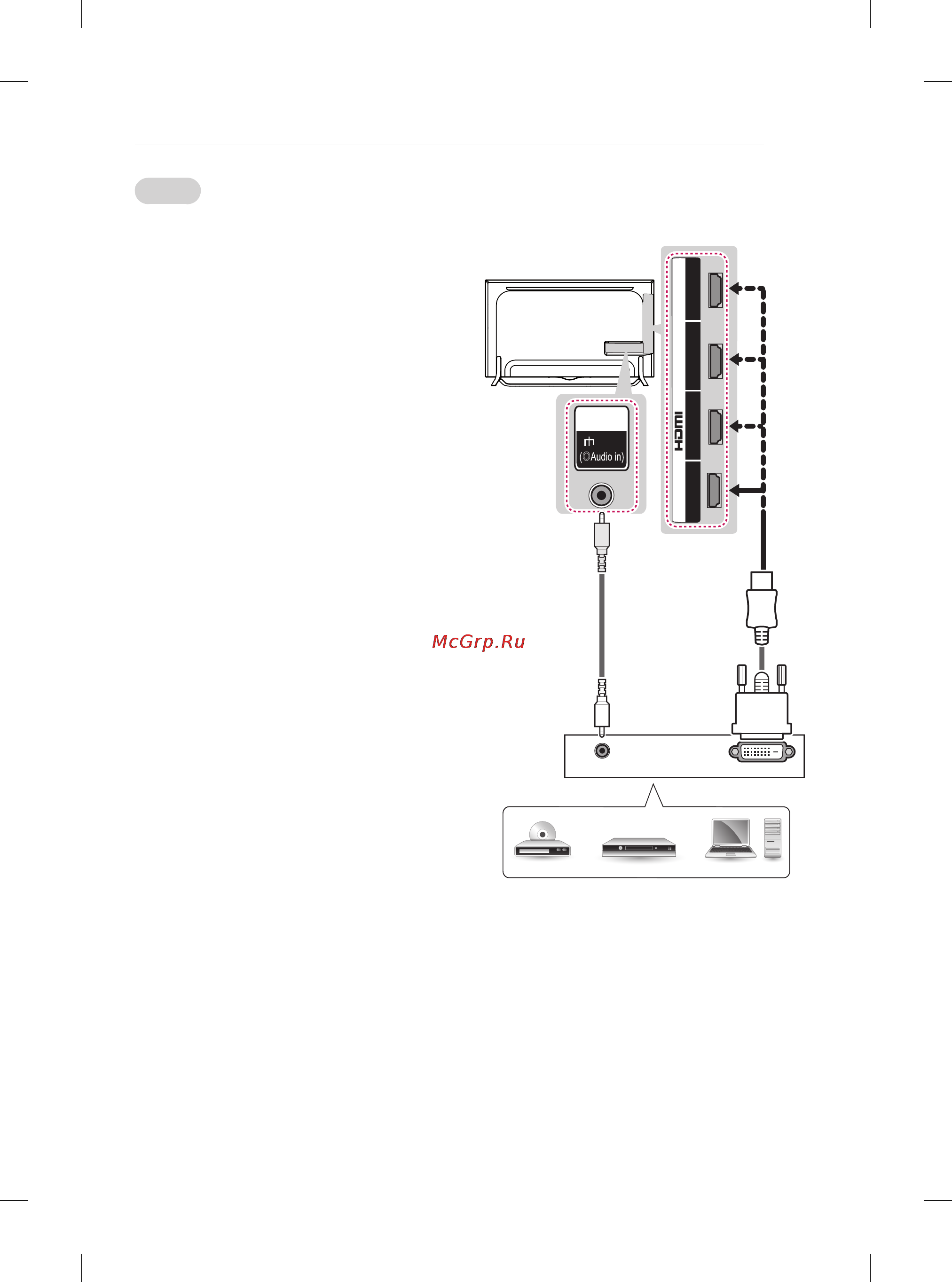 LG 105UC9V [19/347] Dvi to hdmi connection
