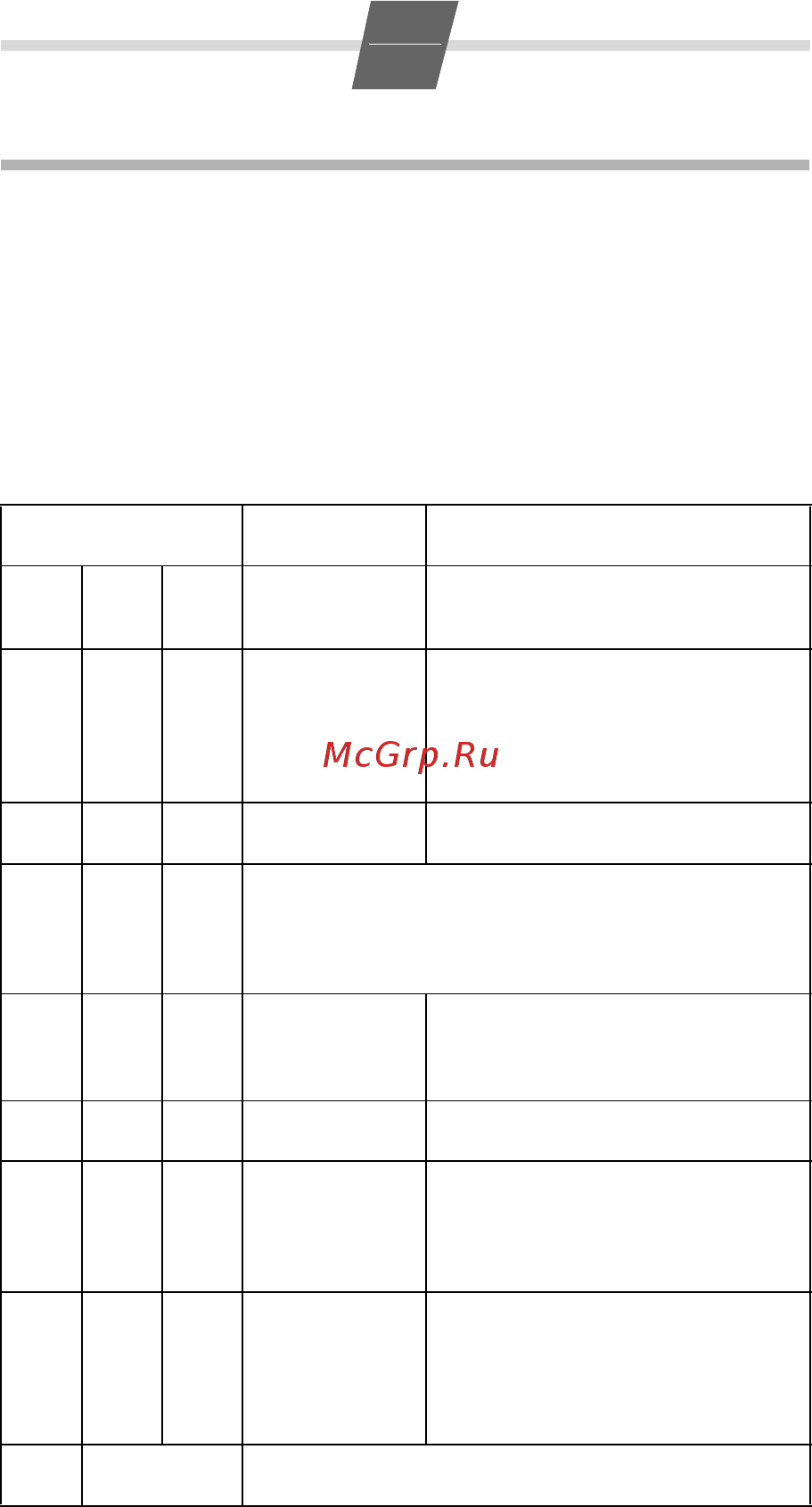 Gigaset DA510 [10/16] Другие настройки