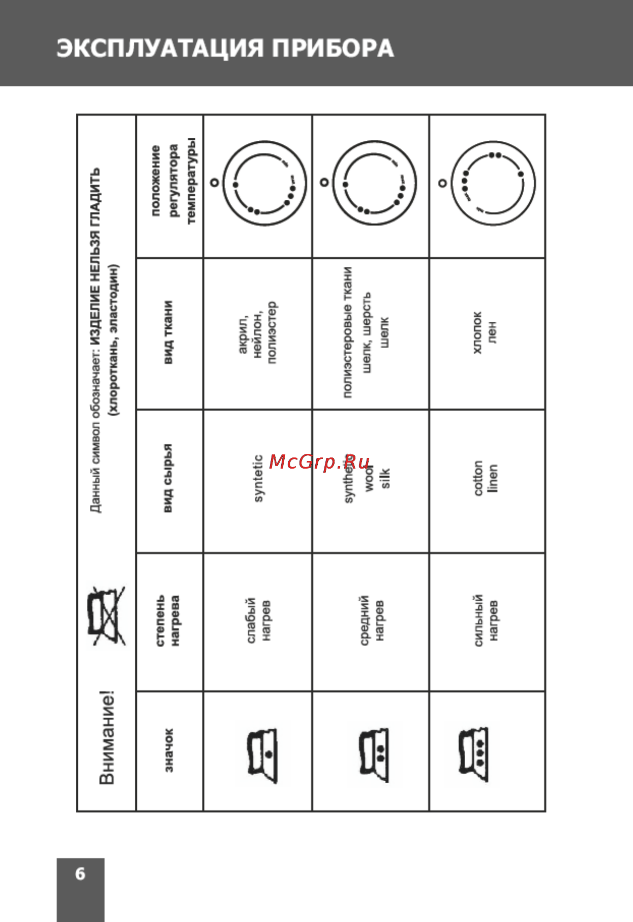 Magnit RMI-1600 [6/20] Страница 6