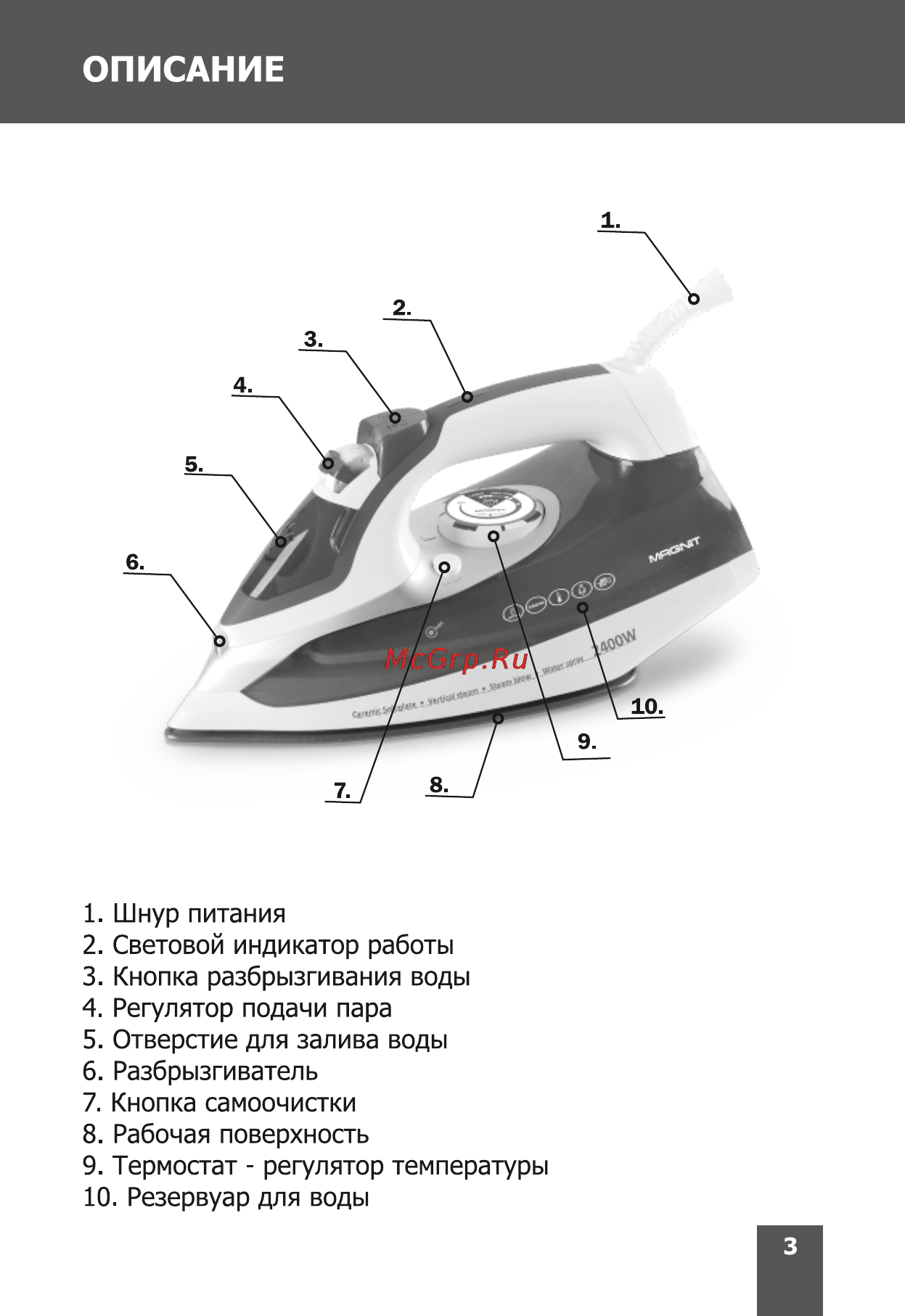Magnit RMI-1613 [3/20] Описание