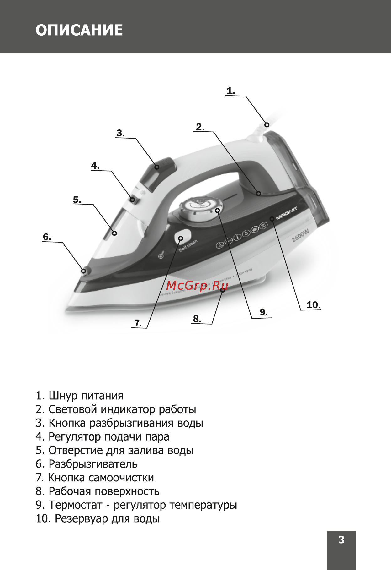 Magnit RMI-1618 [3/20] Описание