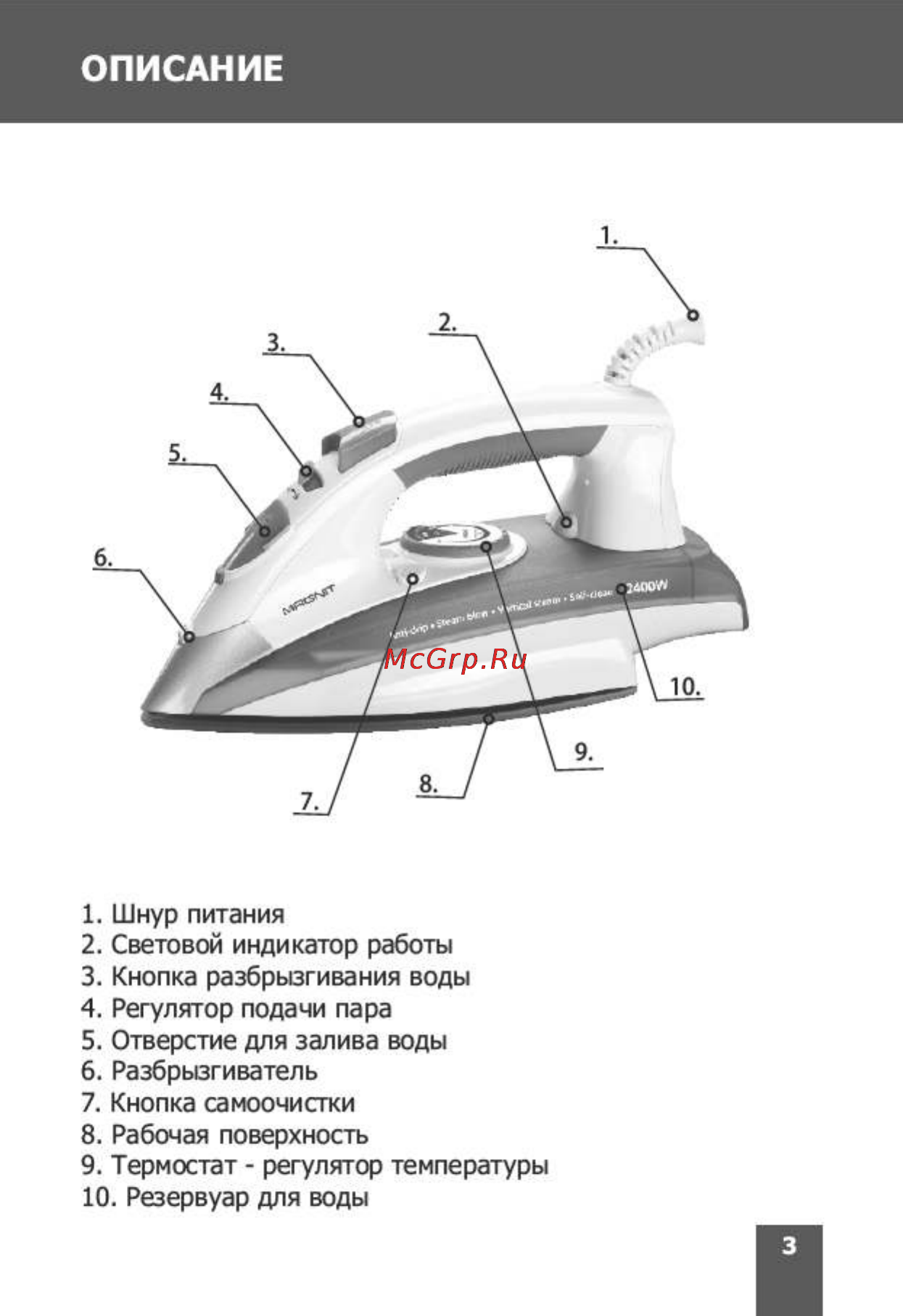 Magnit RMI-1716 [3/20] Страница 3