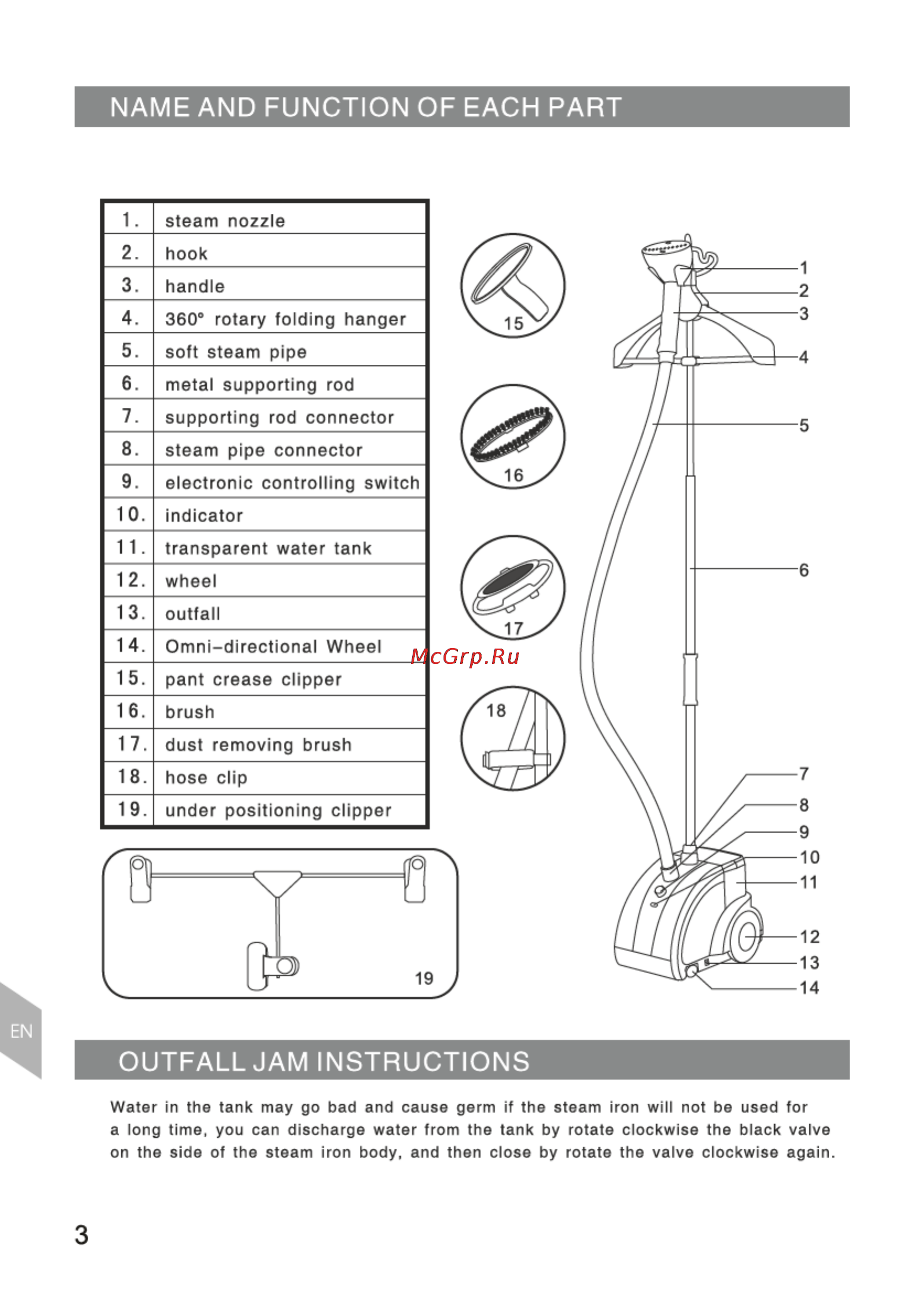 Magnit RMS-1540 [4/24] Страница 4