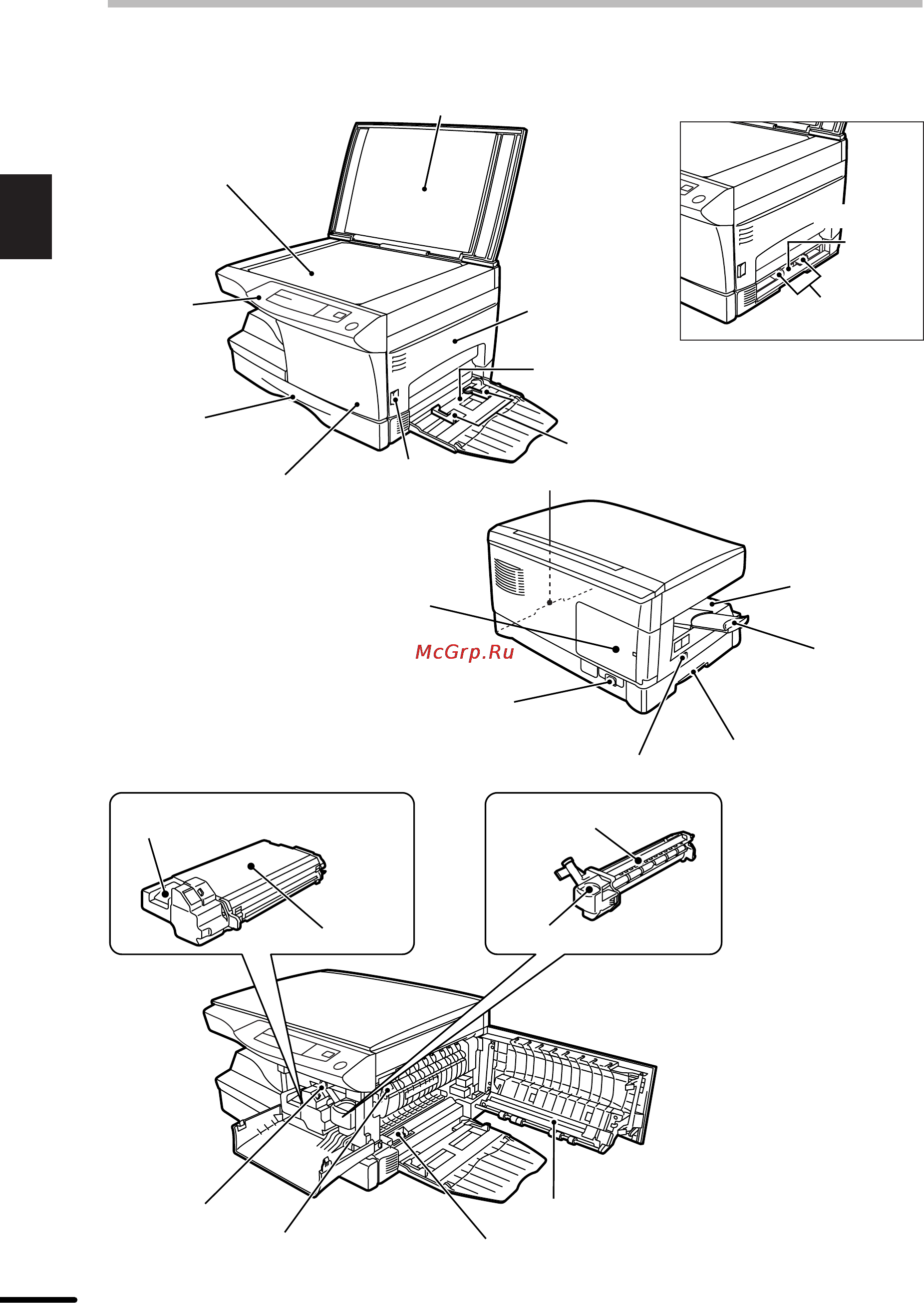 Sharp AL-1000 [7/47] Наименование узлов