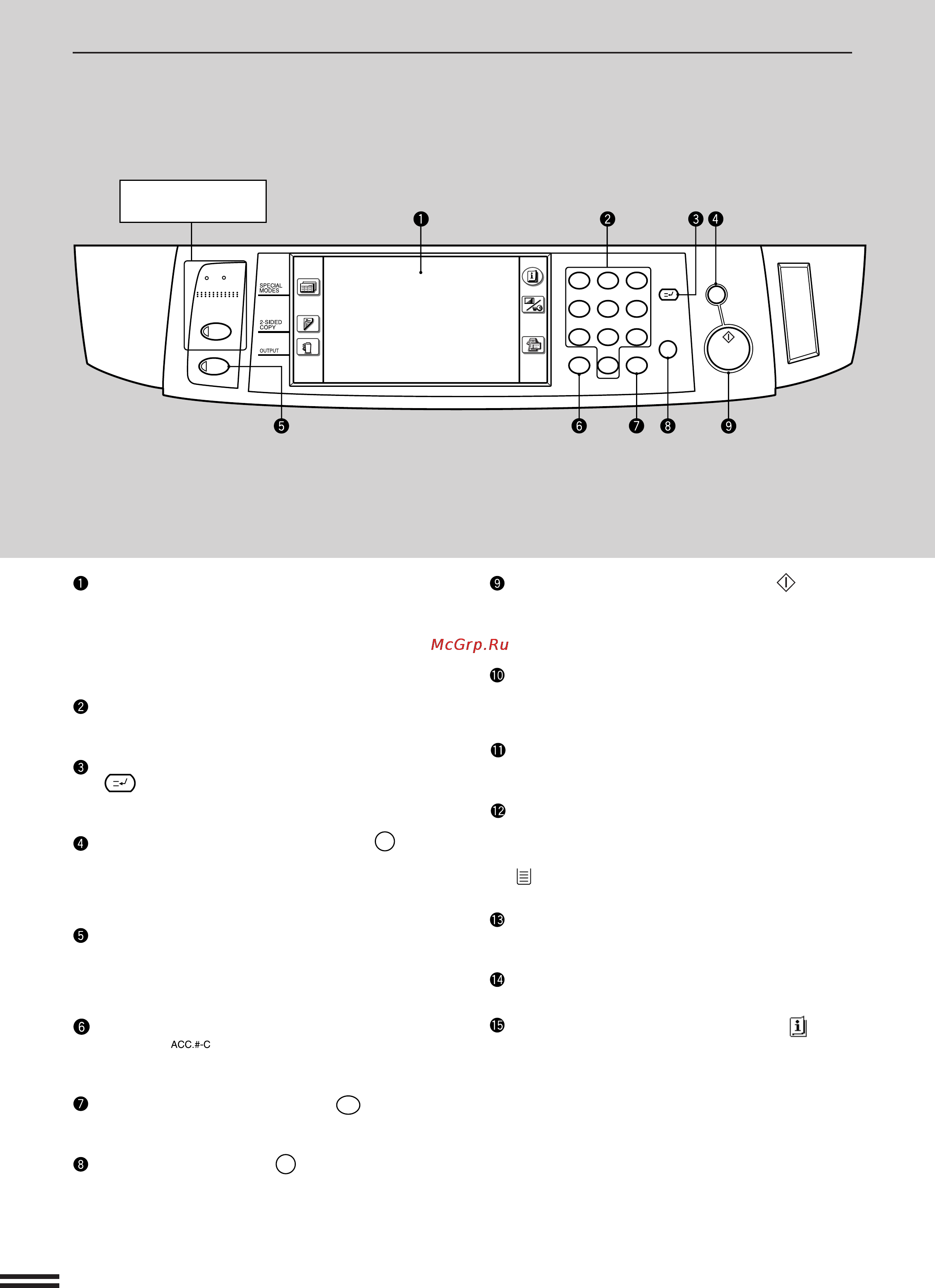 Sharp AR-286 [102/178] Панель управления