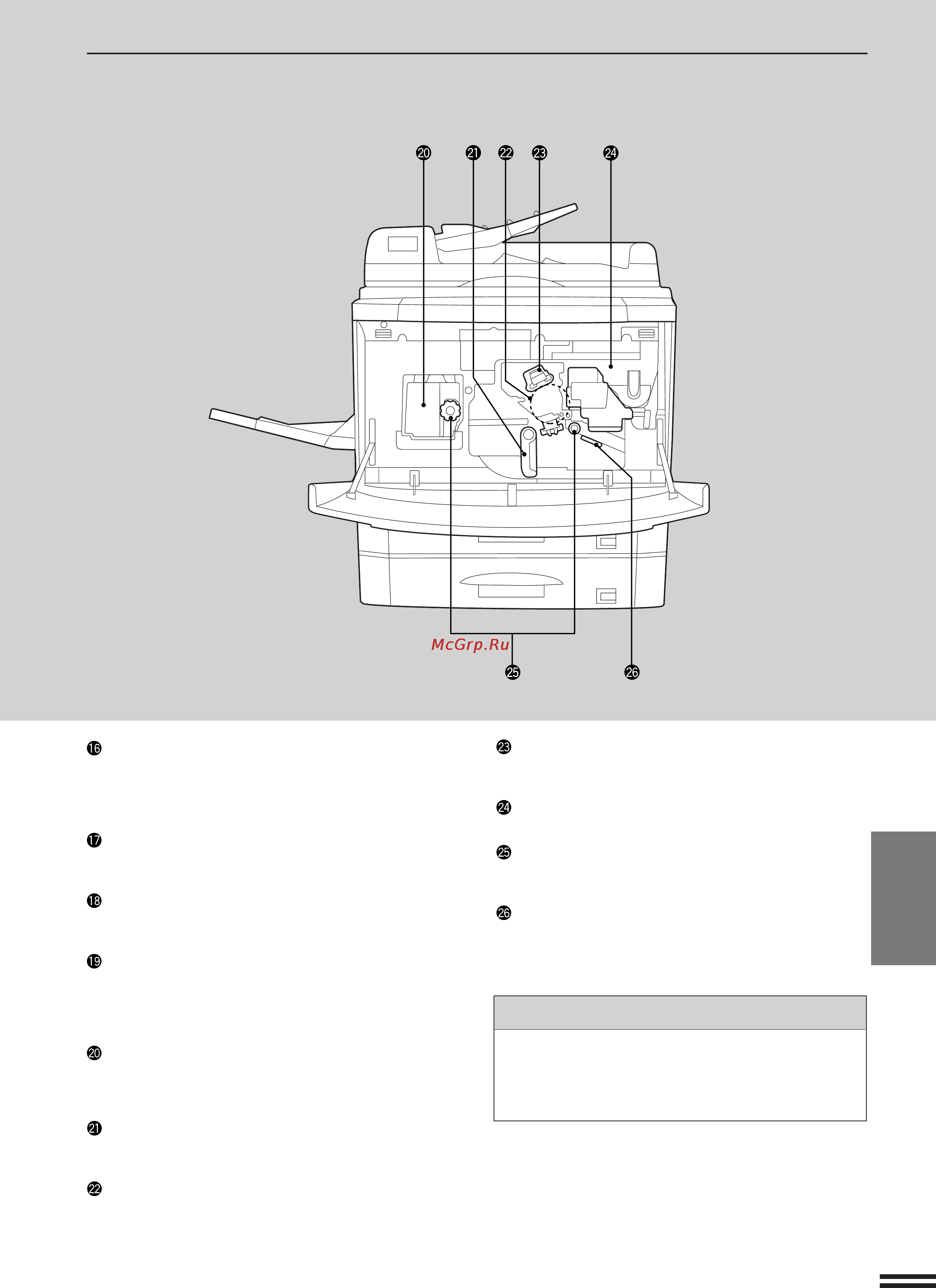 Sharp AR-407 [105/184] Наименования узлов и функций копира