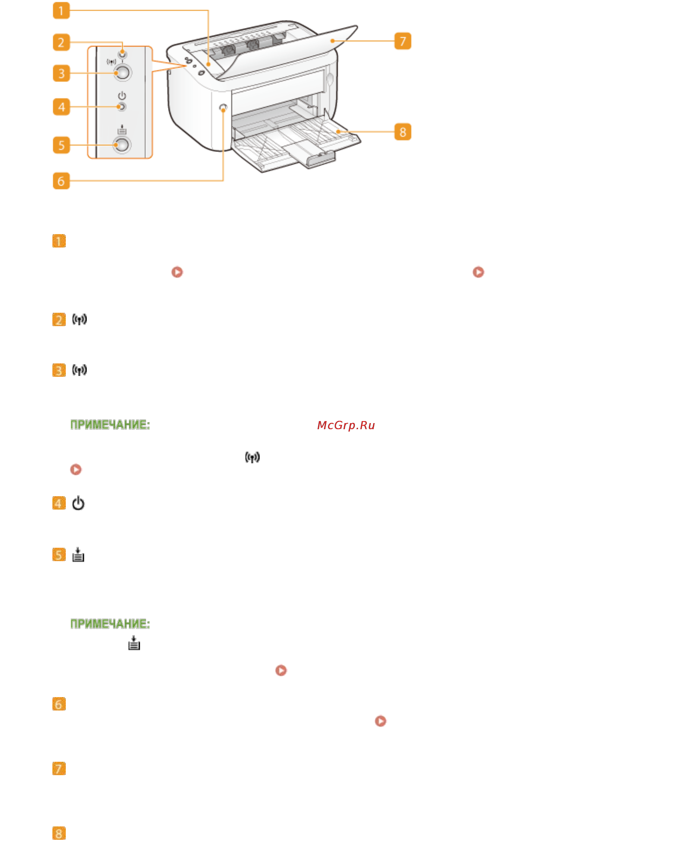 Canon i-SENSYS LBP6030B Инструкция по эксплуатации онлайн [15/258] 111082