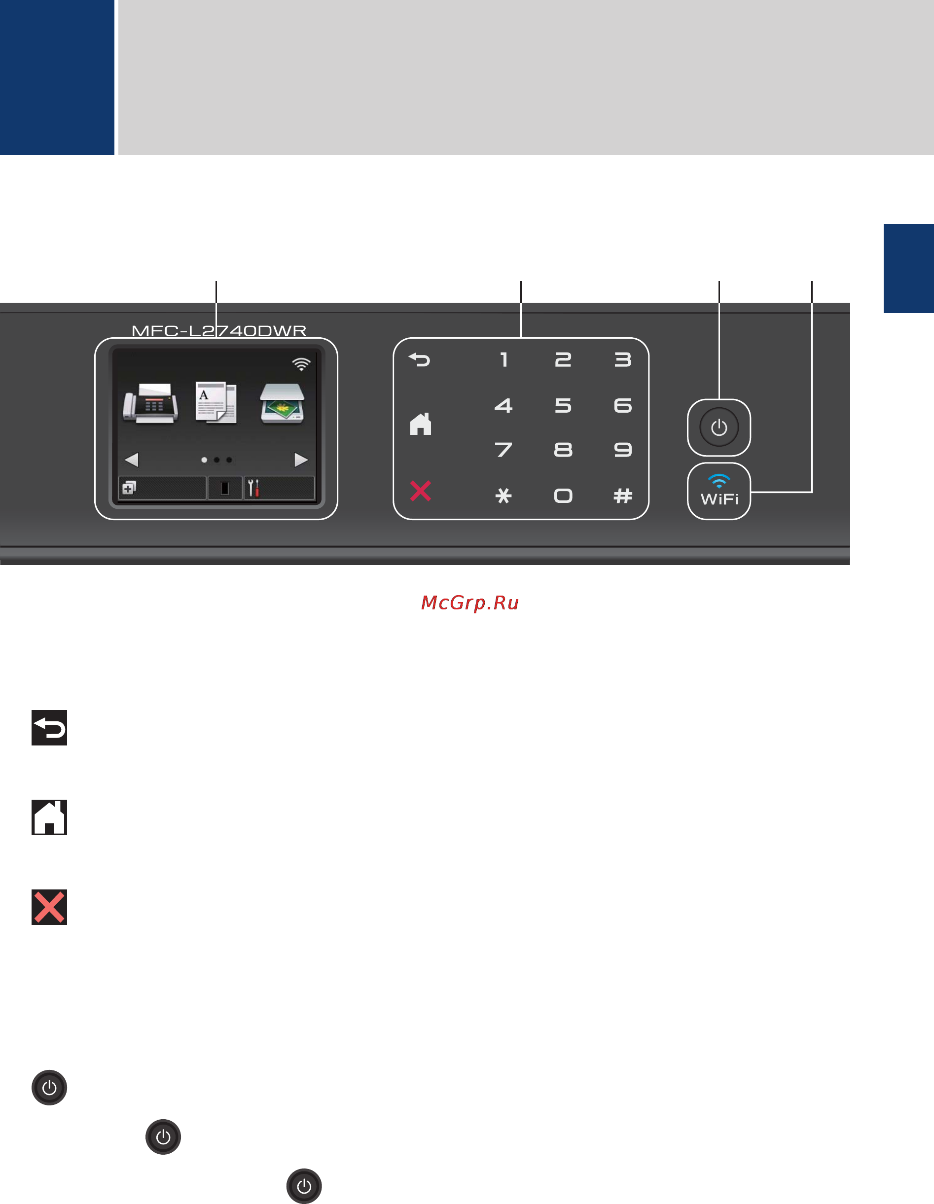 Brother MFC-L2720DWR [13/78] Общая информация