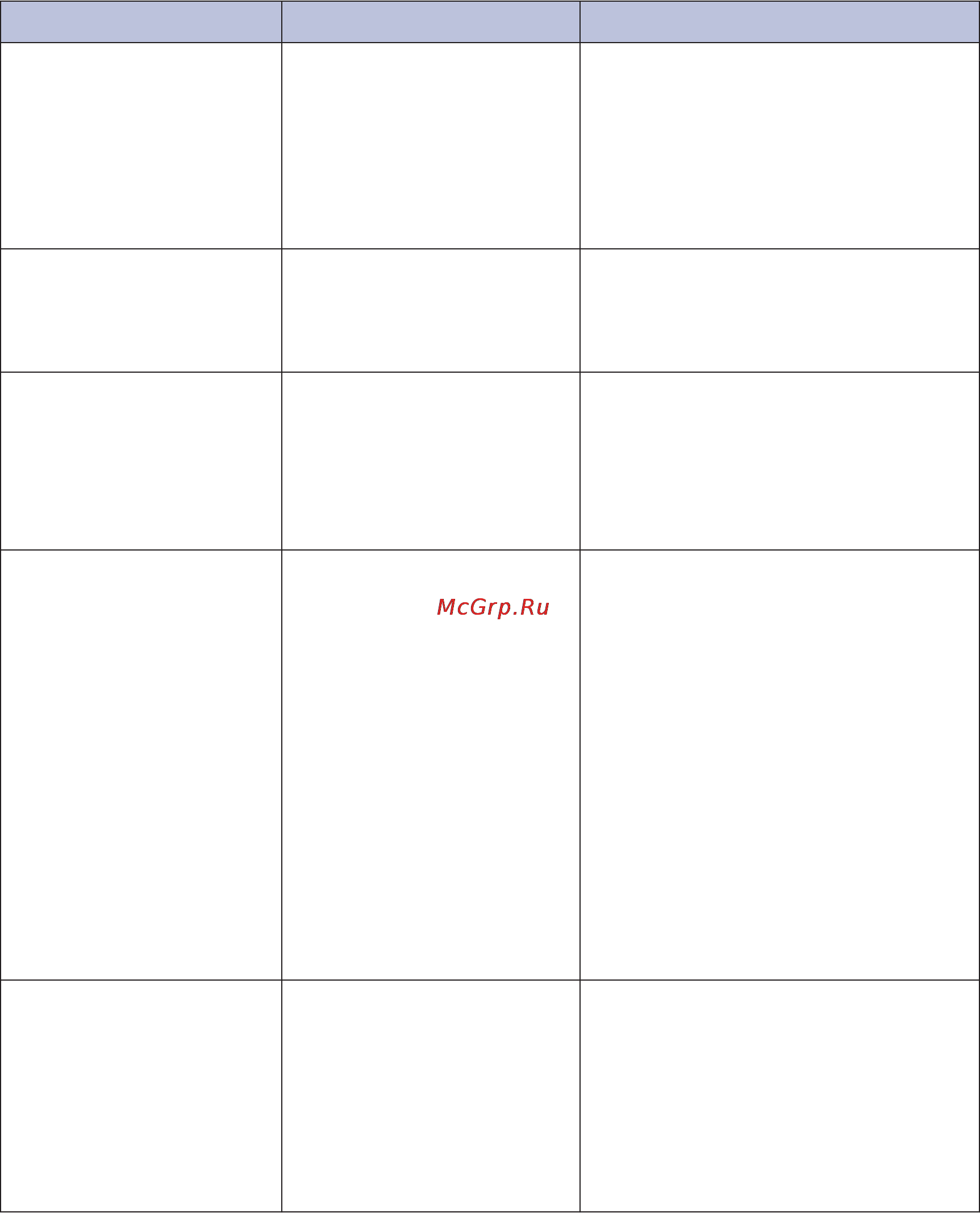 Brother MFC-L2720DWR Инструкция по эксплуатации онлайн [58/78] 111085