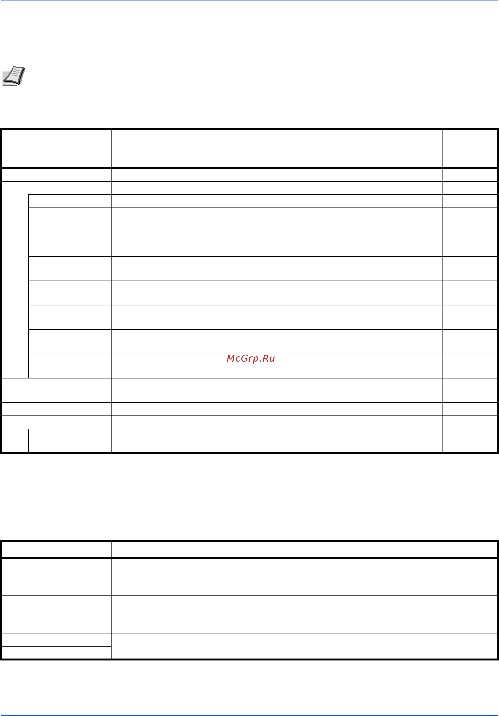 Kyocera ECOSYS FS-1125MFP [121/219] Настройка по умолчанию системное меню