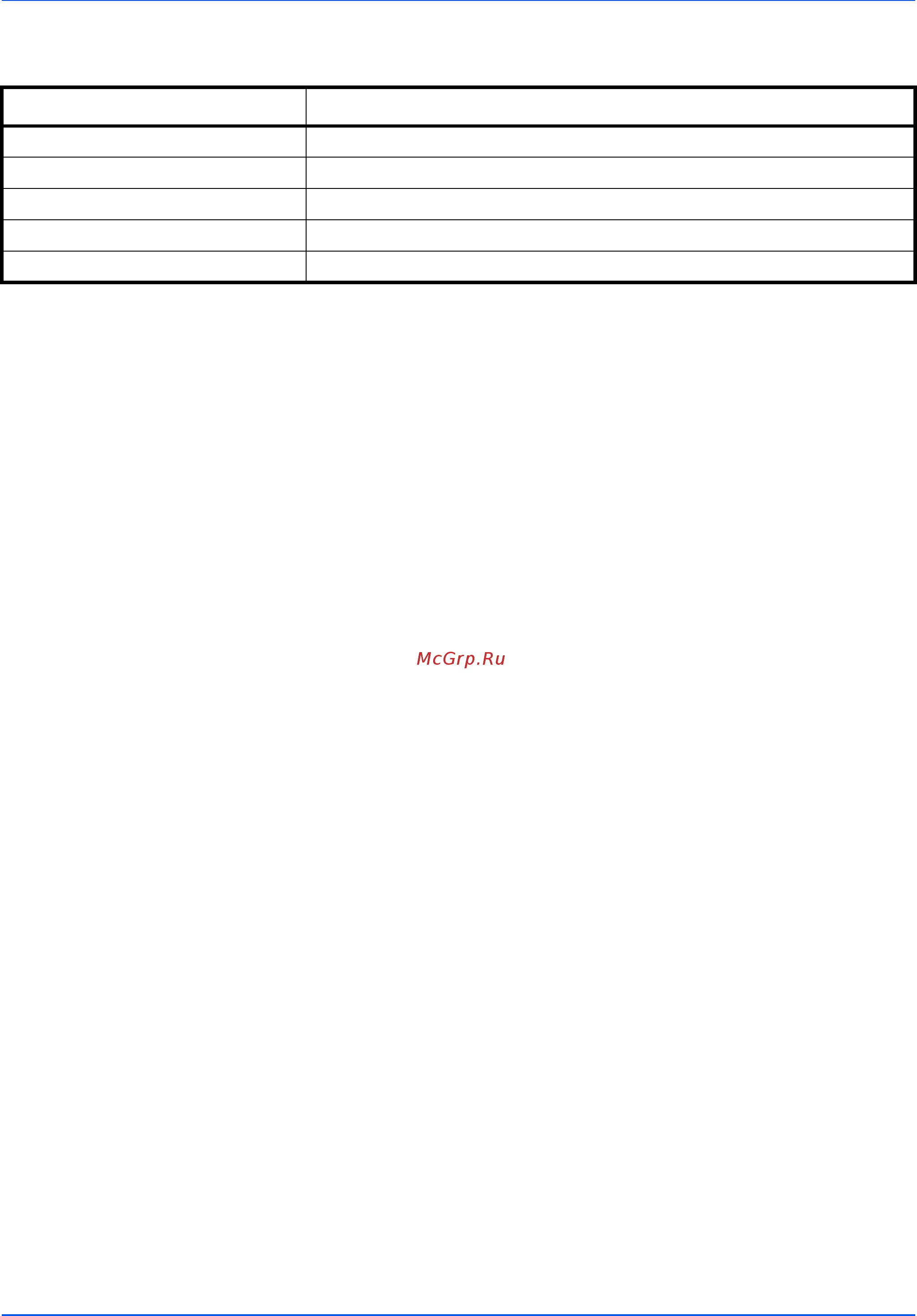 Kyocera ECOSYS FS-1125MFP [211/219] Автоподатчик оригиналов