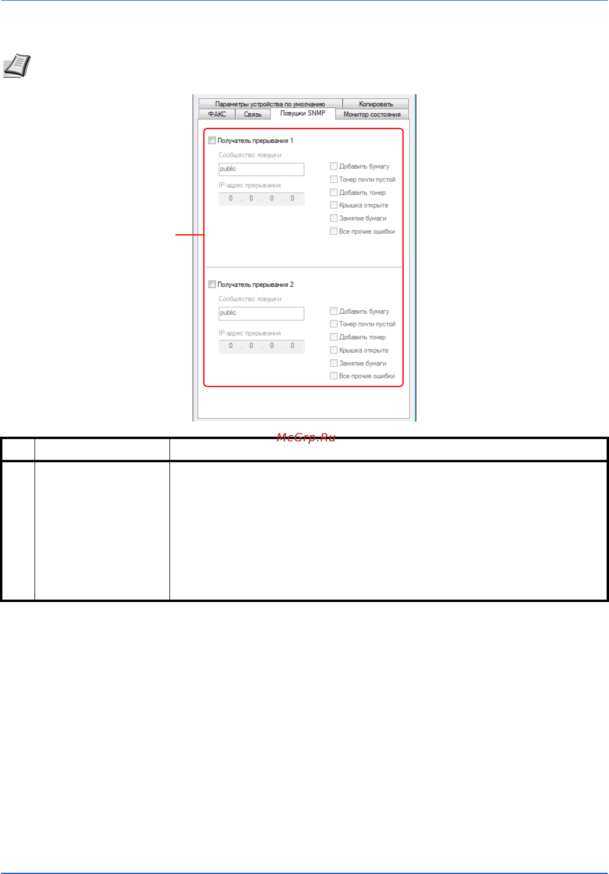 Kyocera ECOSYS FS-1125MFP [83/219] Вкладка ловушки snmp