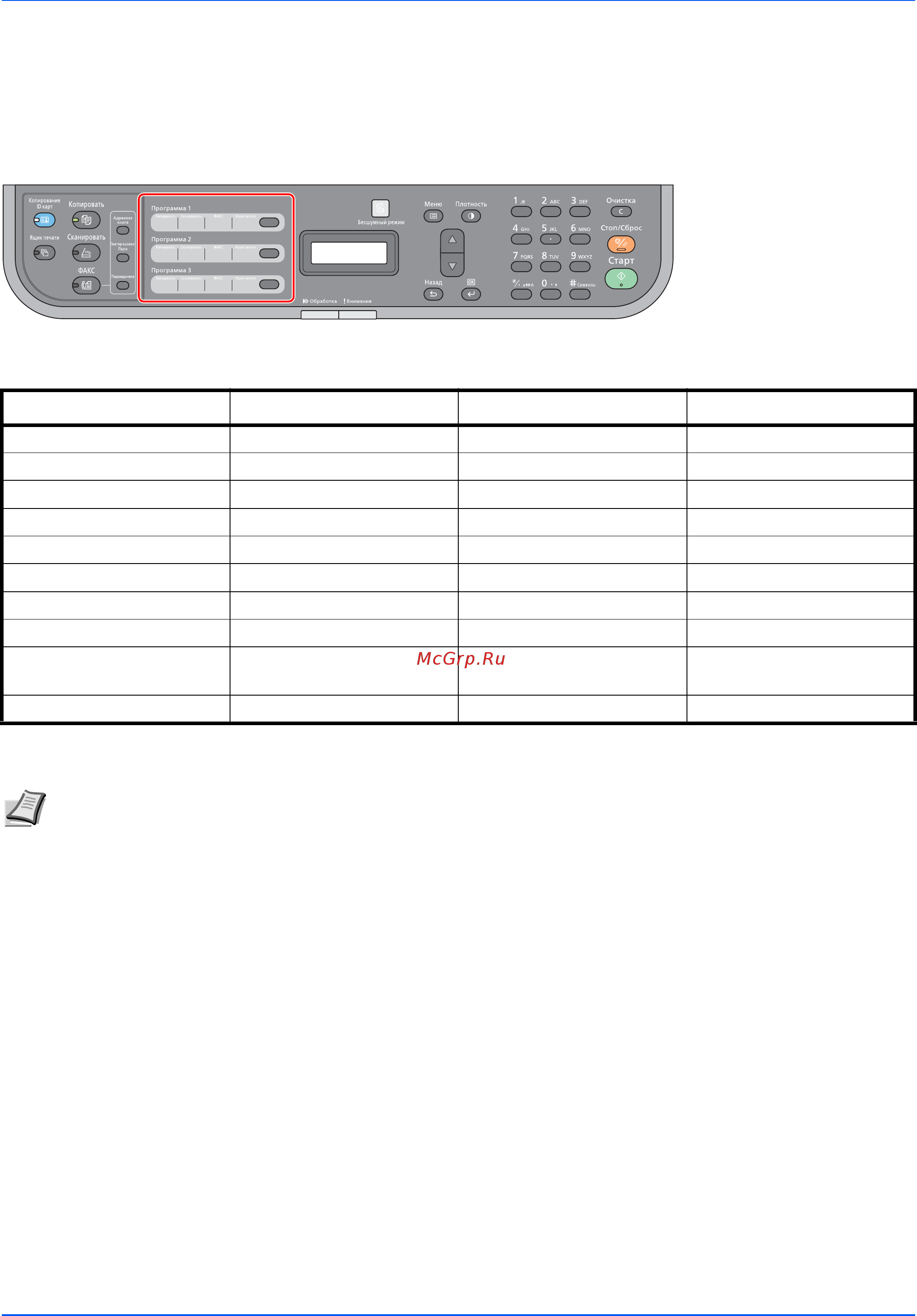 Kyocera ECOSYS FS-1125MFP [92/219] Копирование