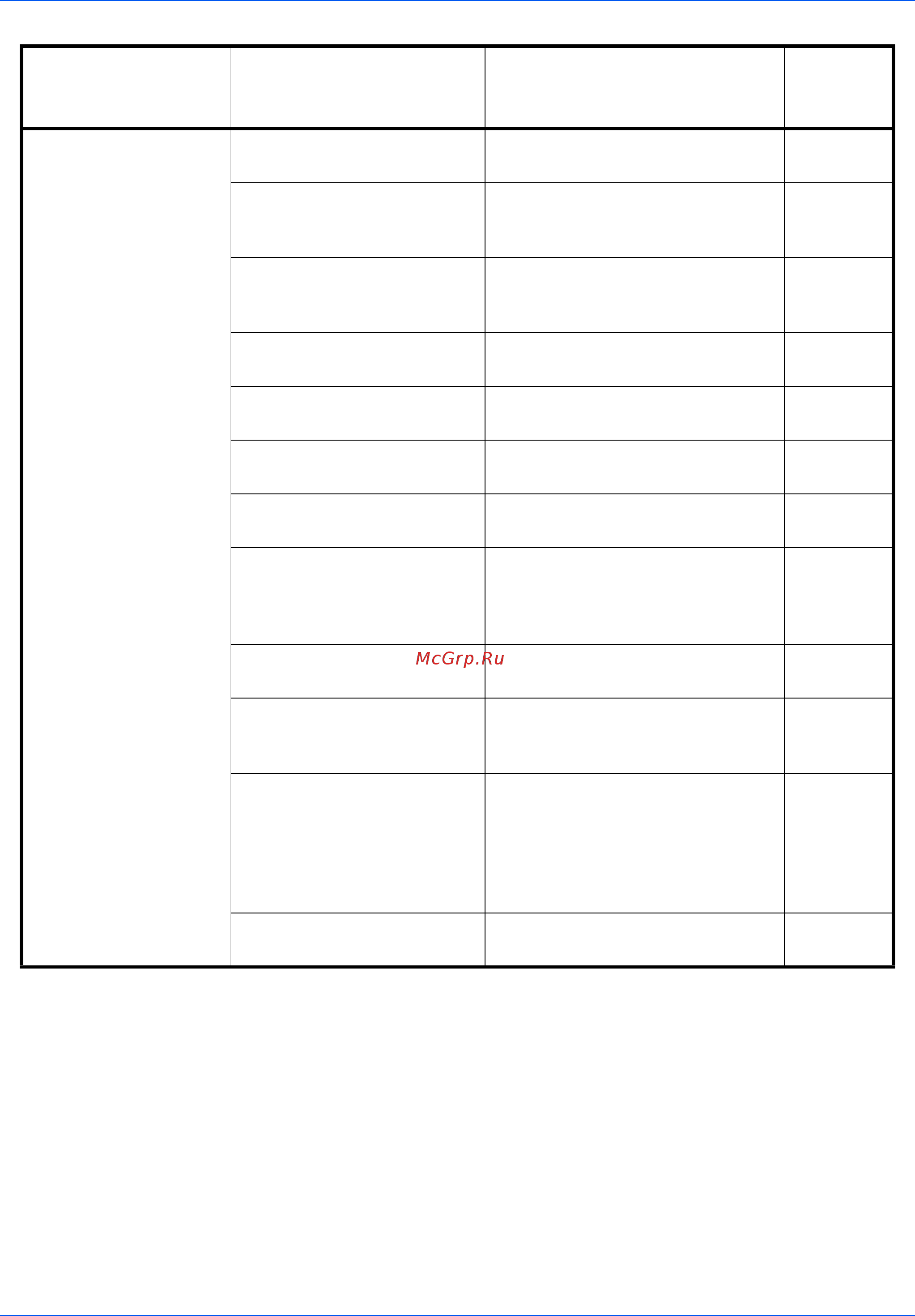 Kyocera ECOSYS M2535dn [137/170] Ошибка передачи