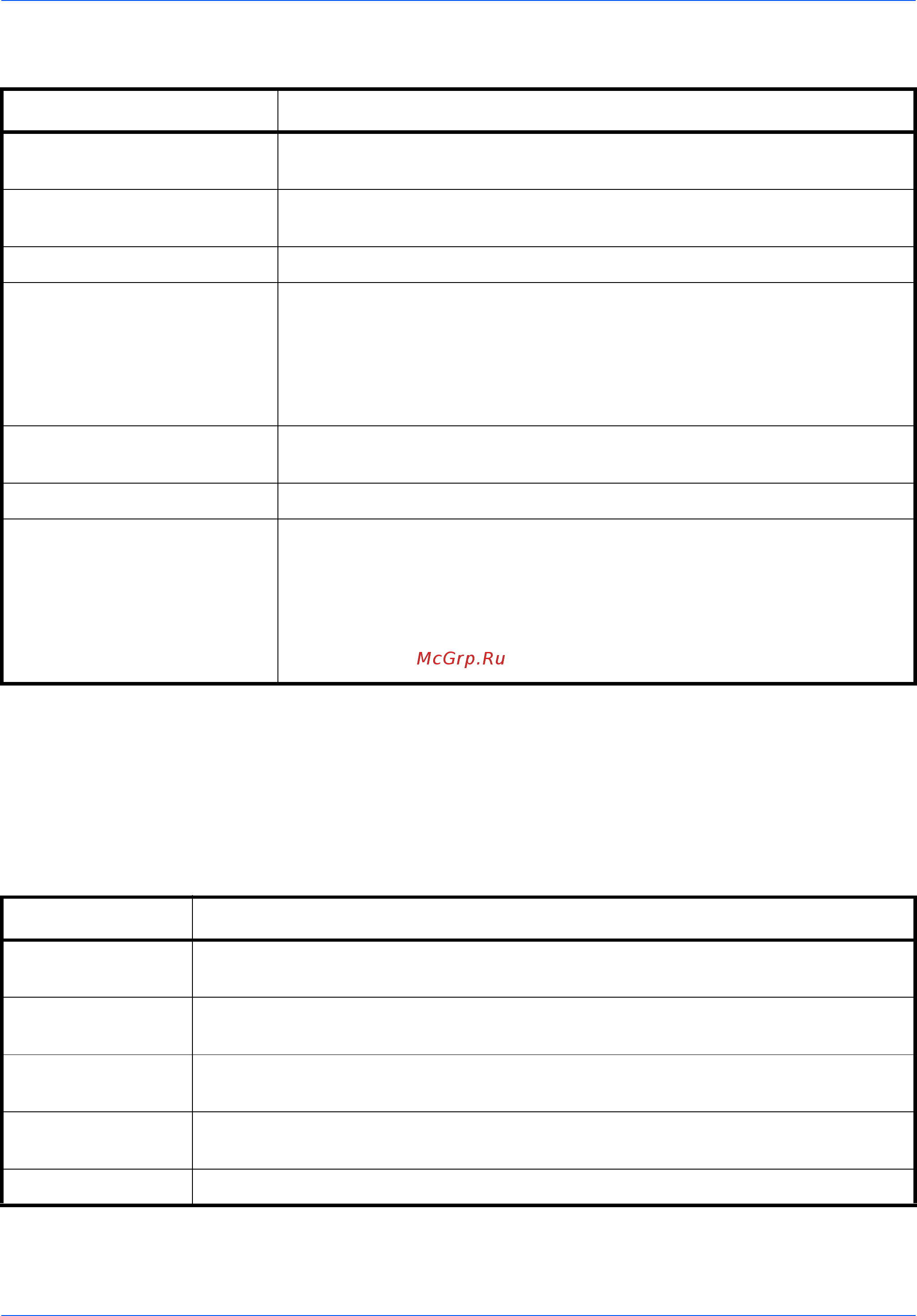 Kyocera ECOSYS M2535dn [161/170] Функции сканера