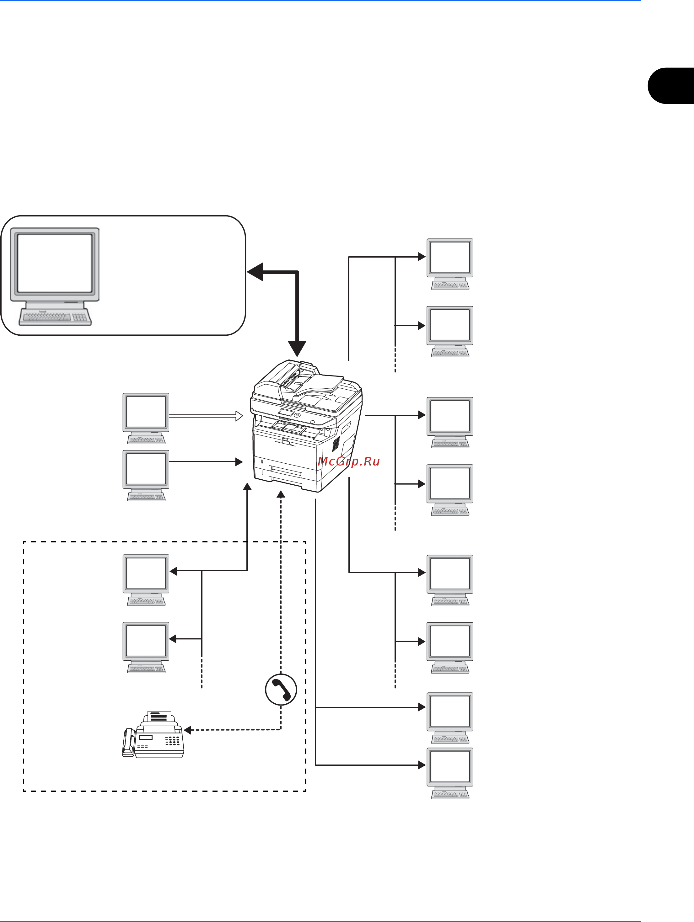 Kyocera ECOSYS M2035dn [34/170] Пример подключения