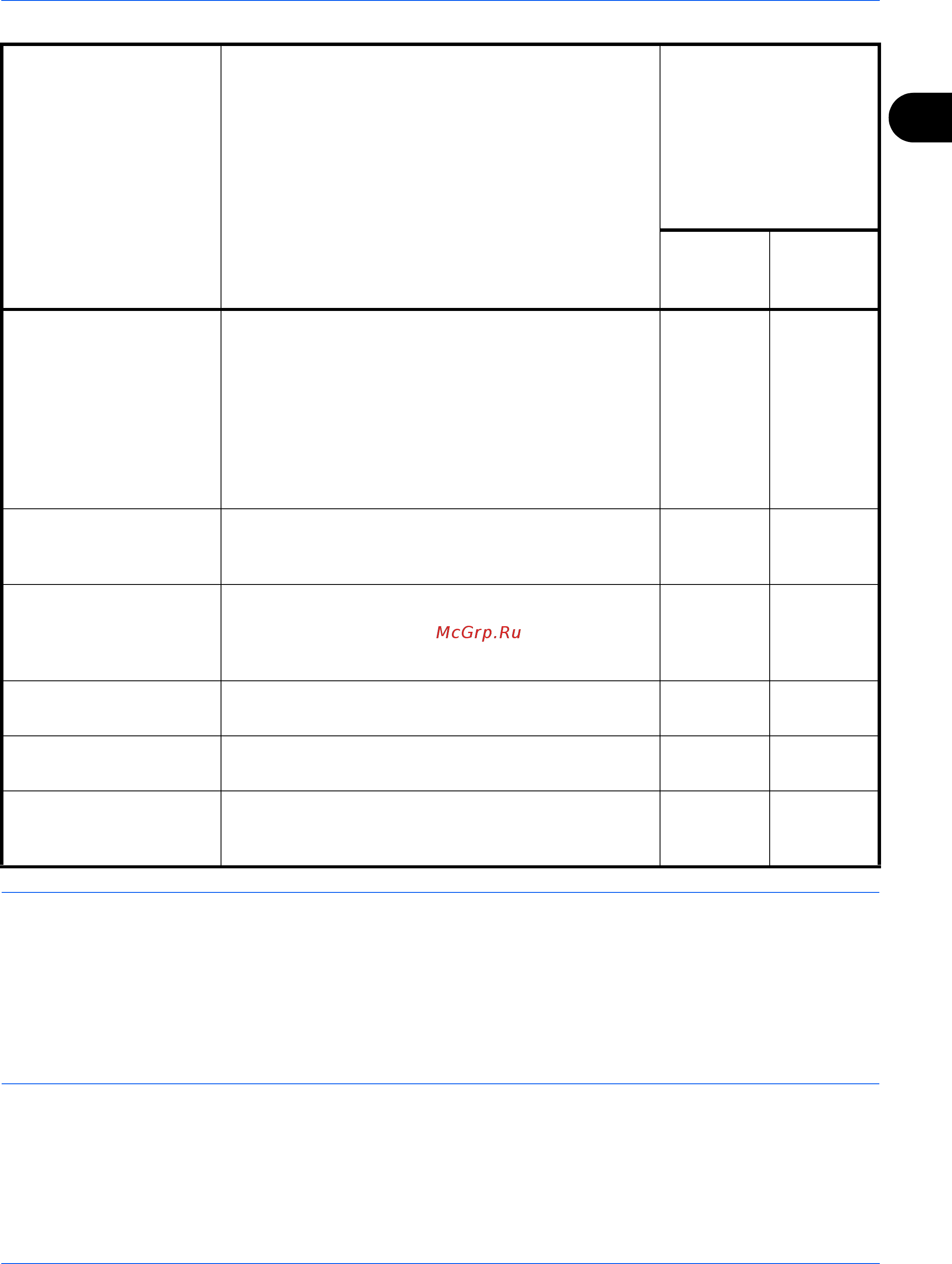 Kyocera ECOSYS M2035dn [48/170] Примечание
