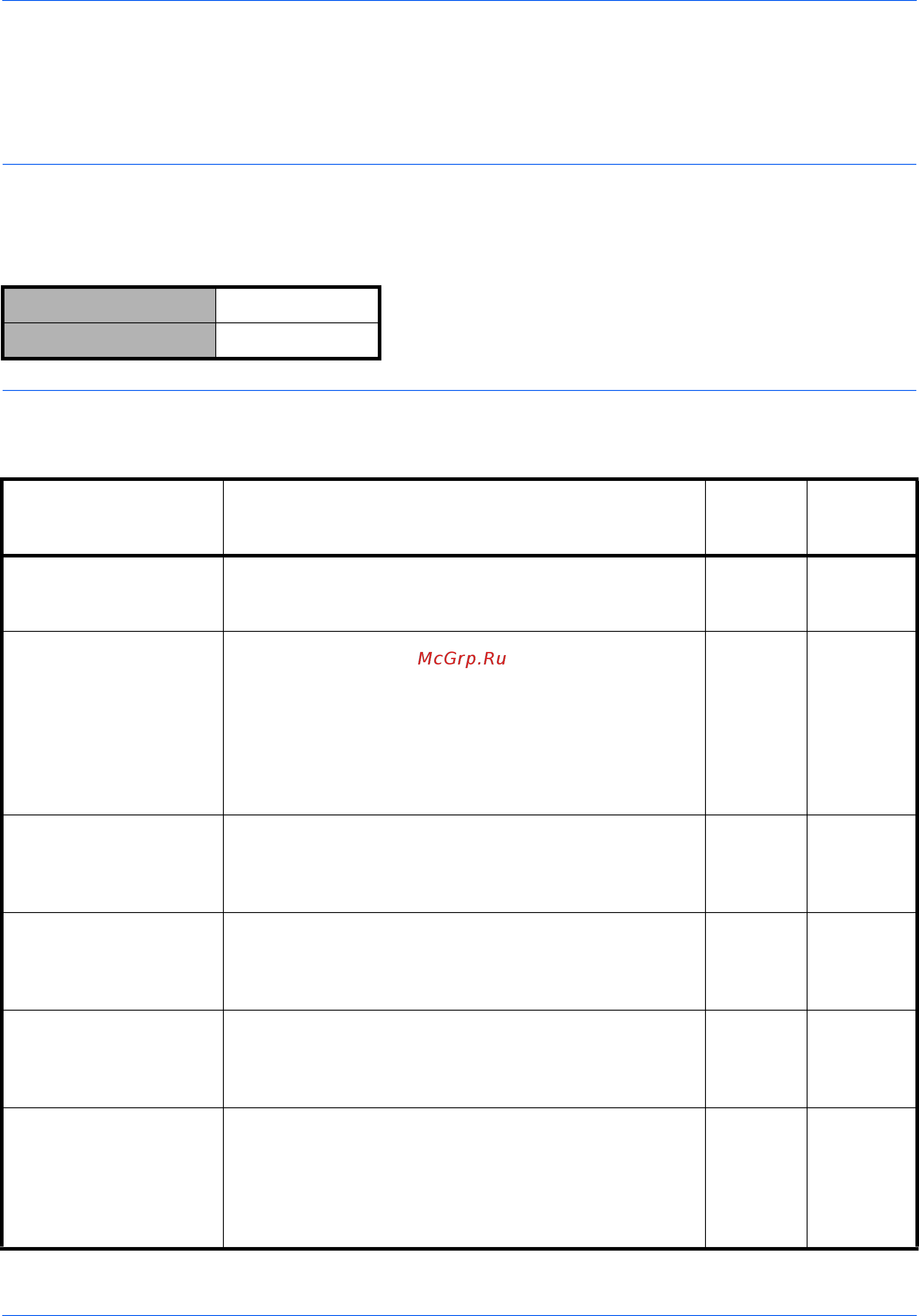 Kyocera ECOSYS M2530dn [61/170] Command center rx