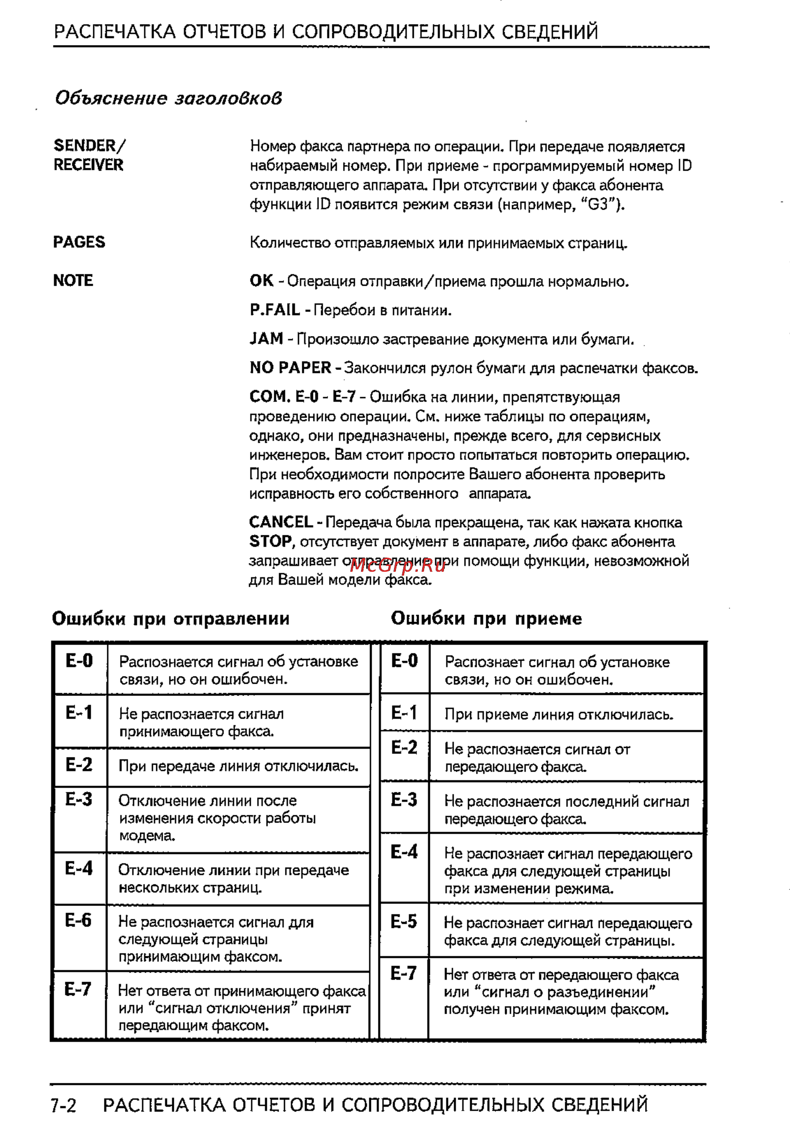 Sharp FO-365 [56/72] 2 распечатка отчетов и сопроводительных сведений