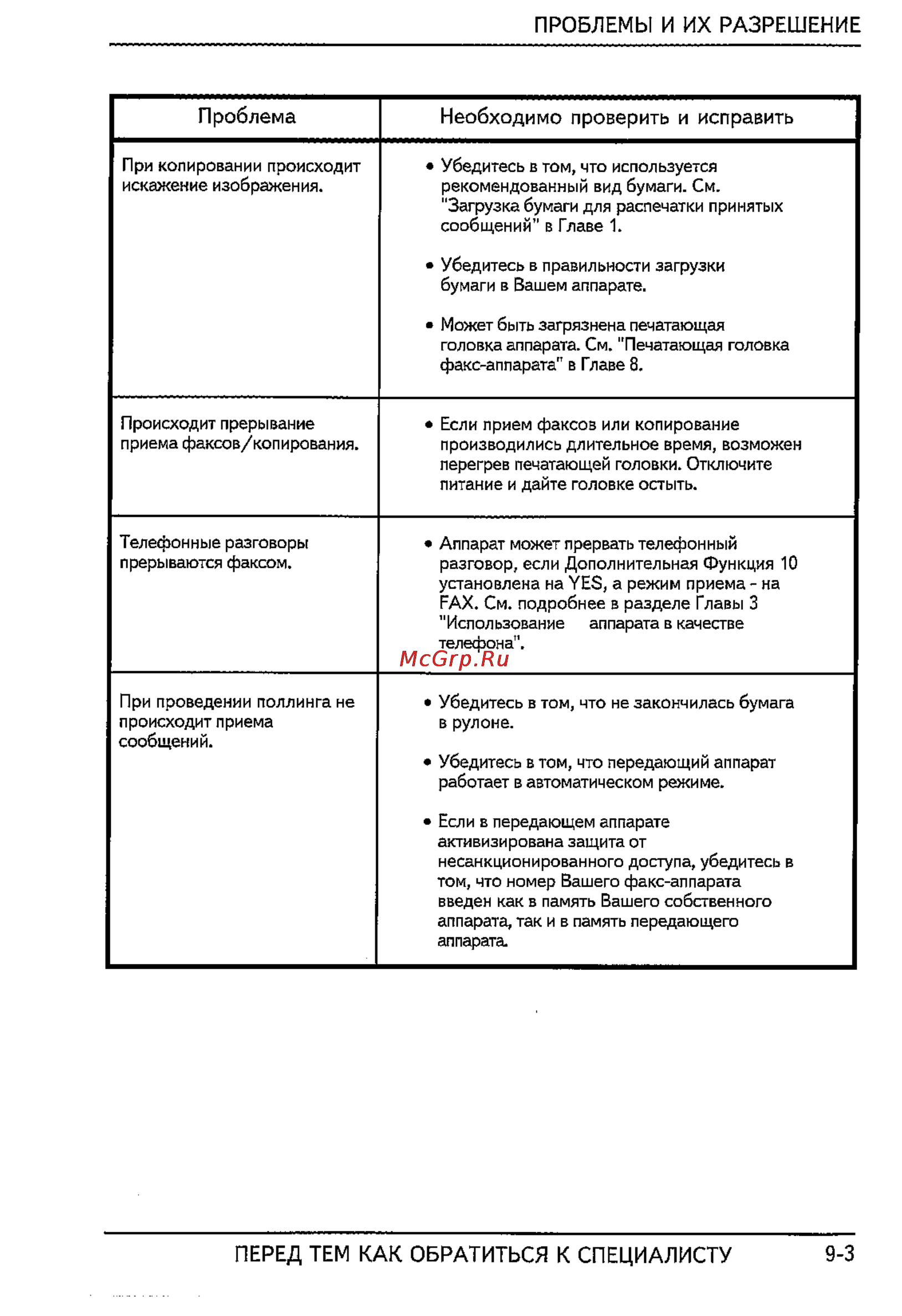 Sharp FO-365 [61/72] Перед тем как обратиться к специалисту 9 3