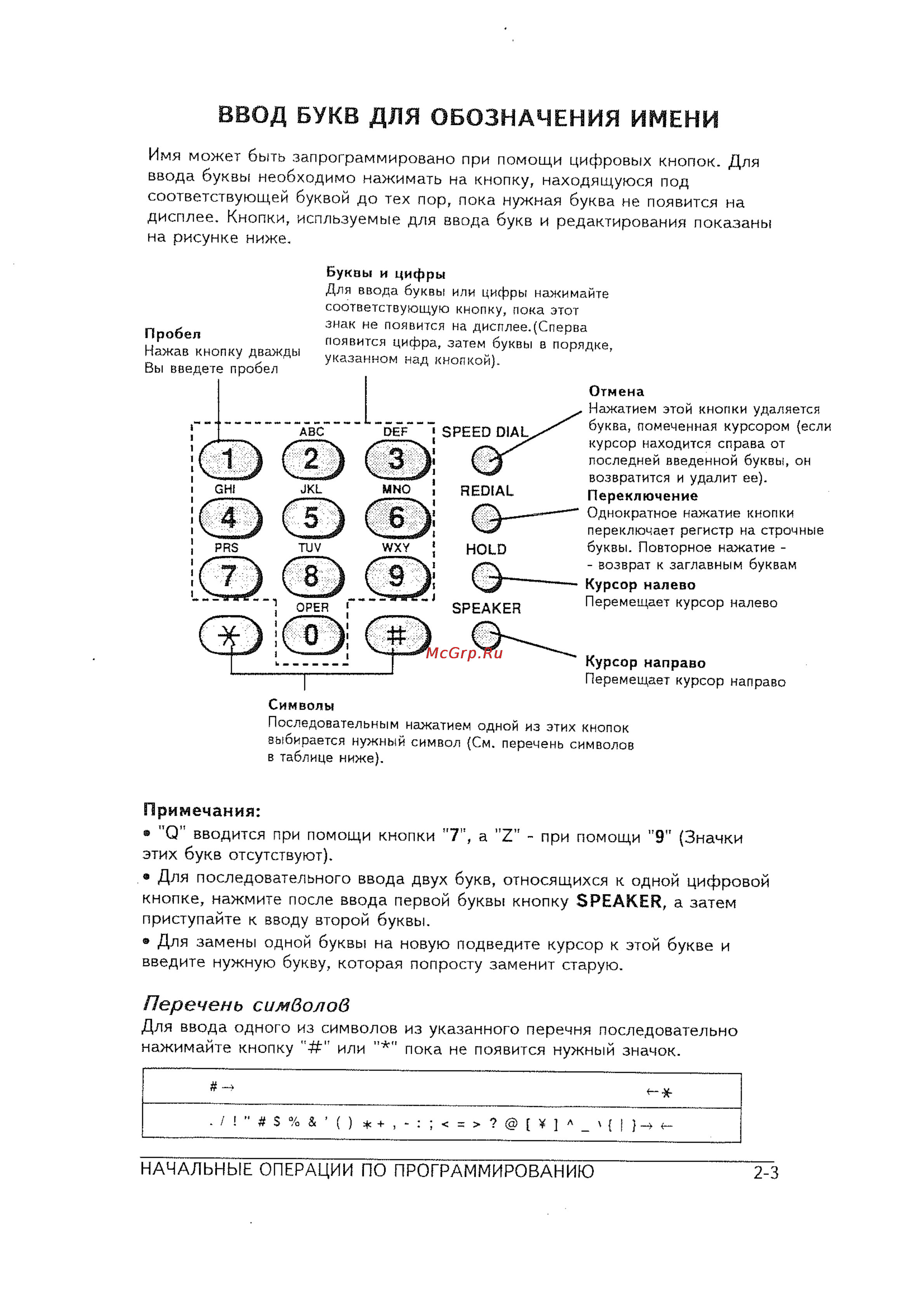Sharp FO-245 [11/60] Ввод букв для обозначения имени