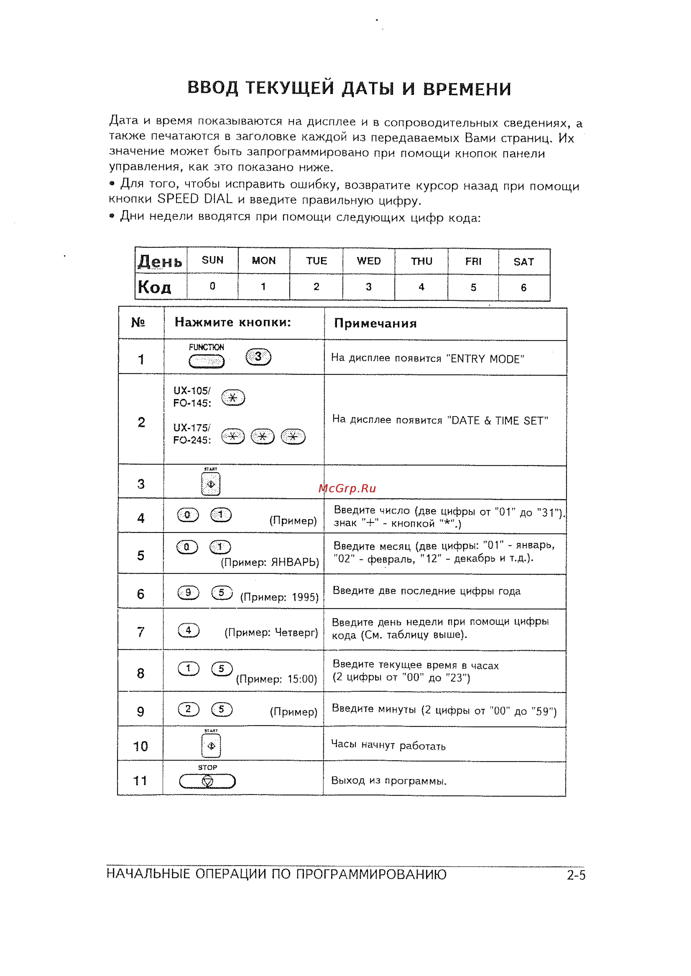 Sharp FO-145 [13/60] Ввод текущей даты и времени