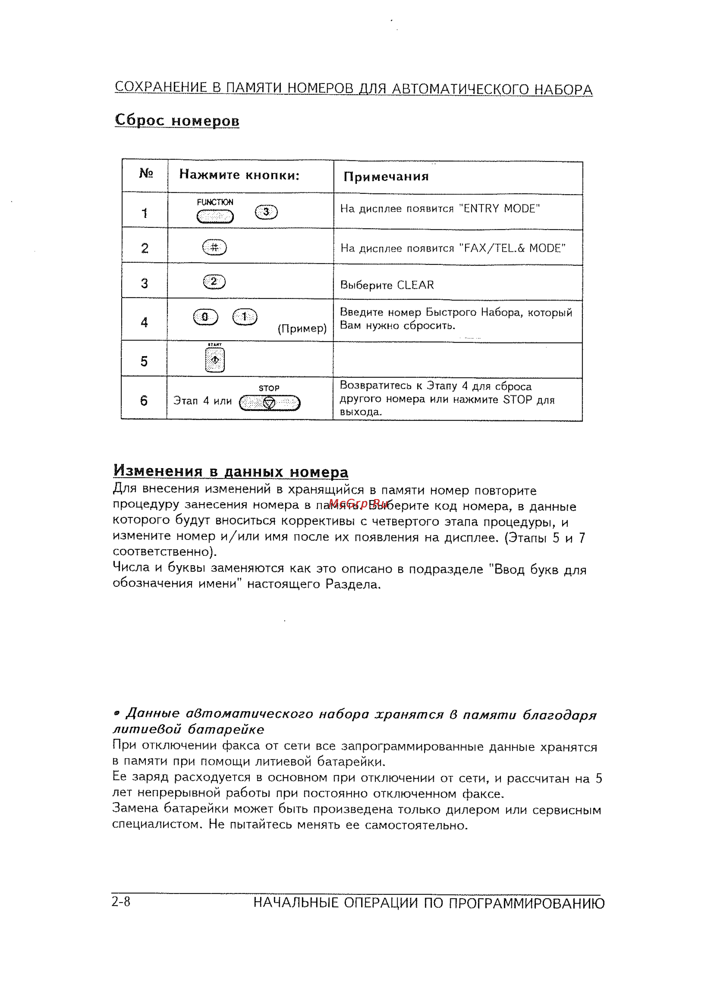 Sharp FO-145 [16/60] Изменения в данных номера