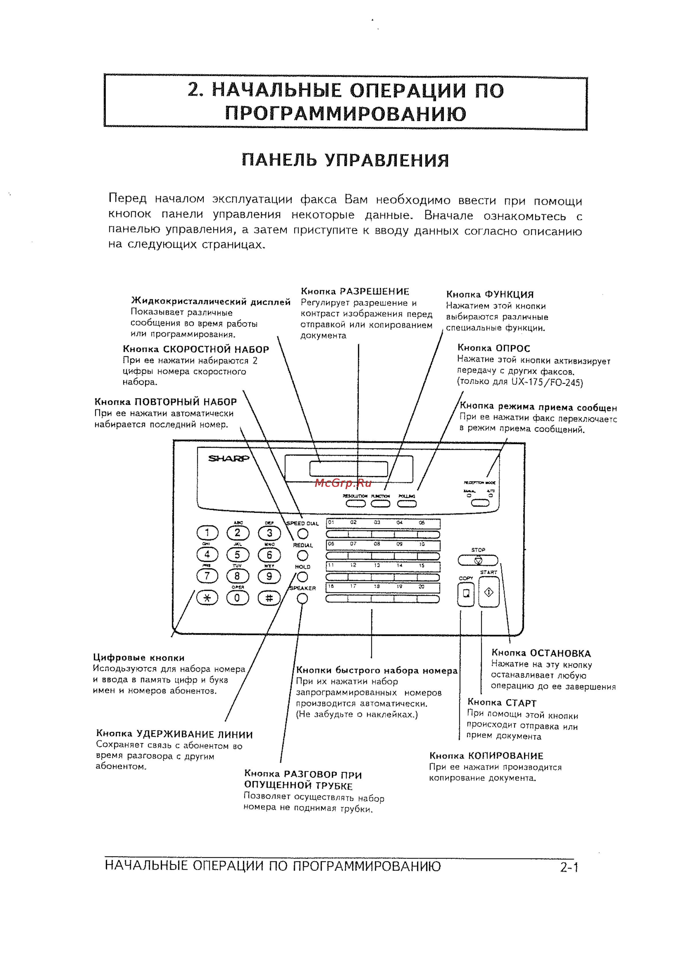 Sharp FO-145 [9/60] Начальные операции по