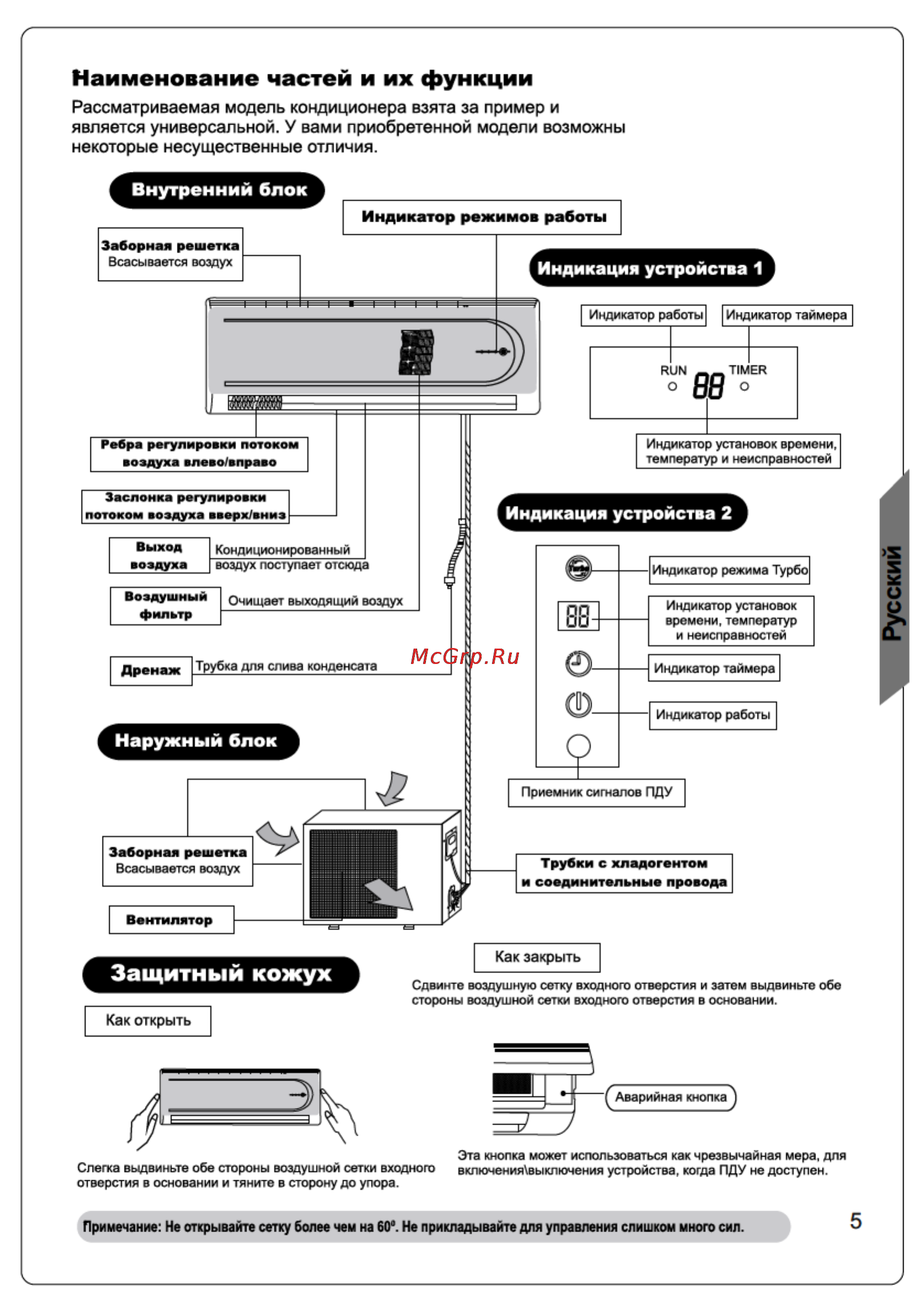 Magnit CCCO-1007 [5/16] Страница 5