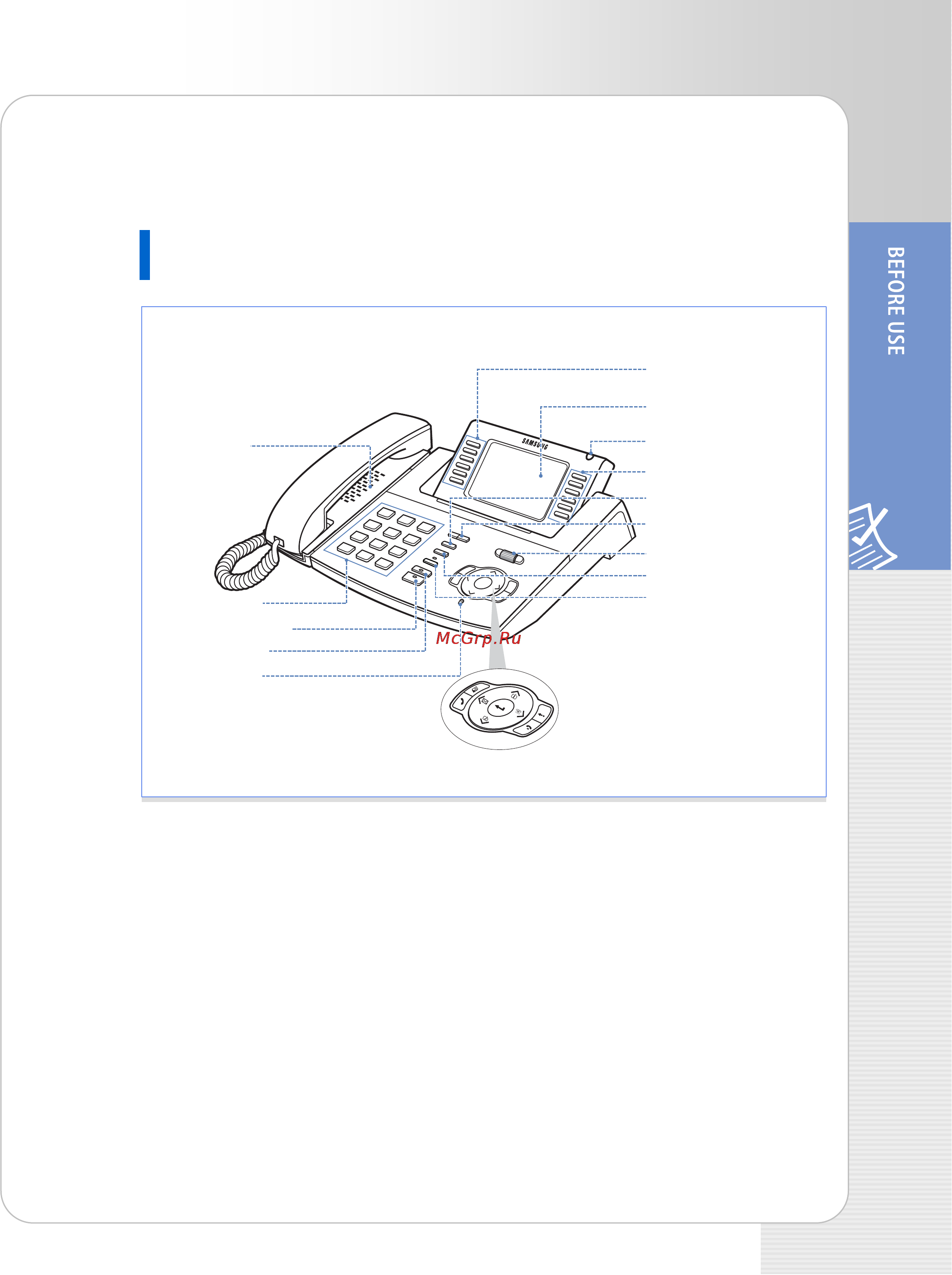 Samsung ITP-5112L [11/44] Names and functions of each part
