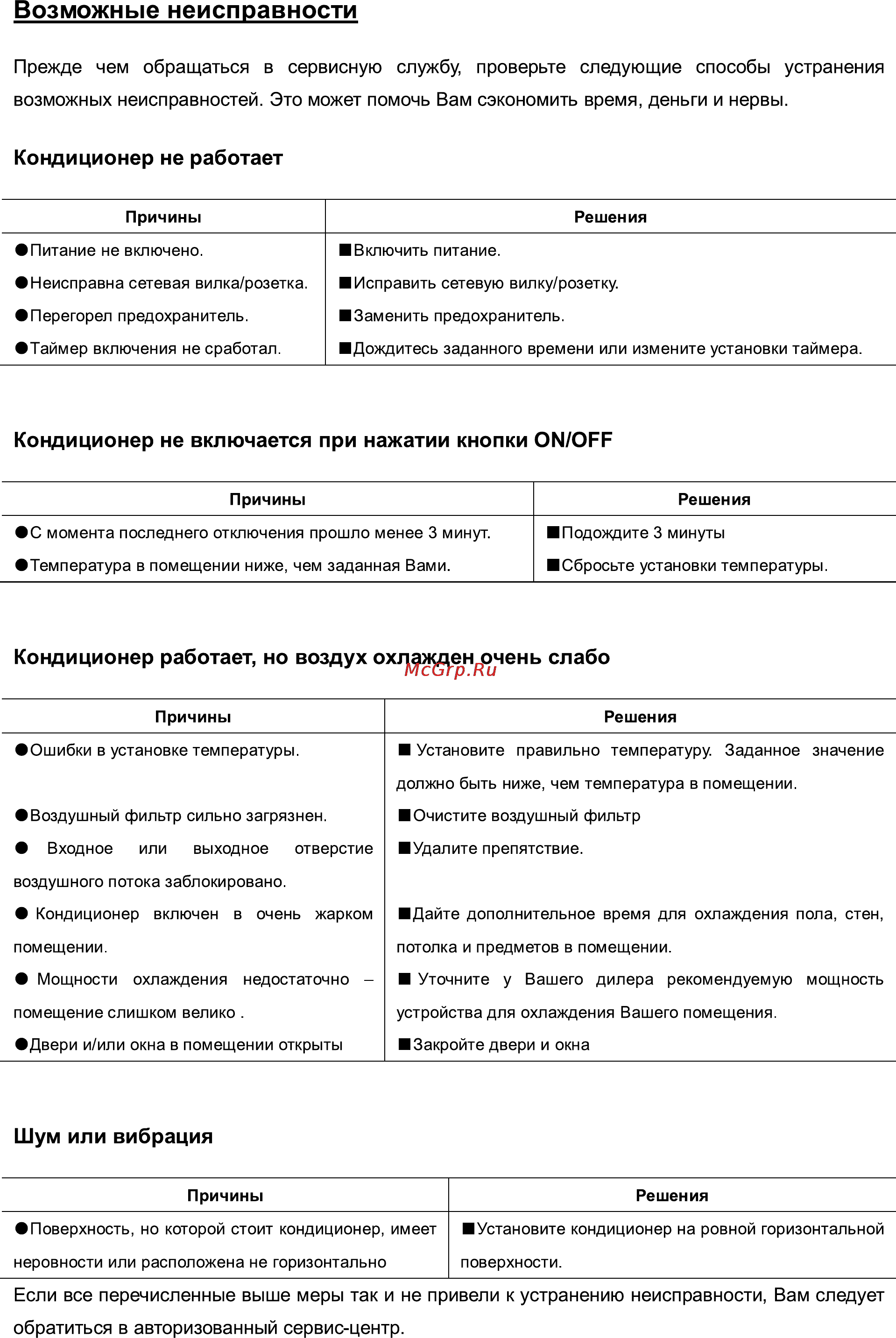 Magnit MC0072 [12/26] Страница 12