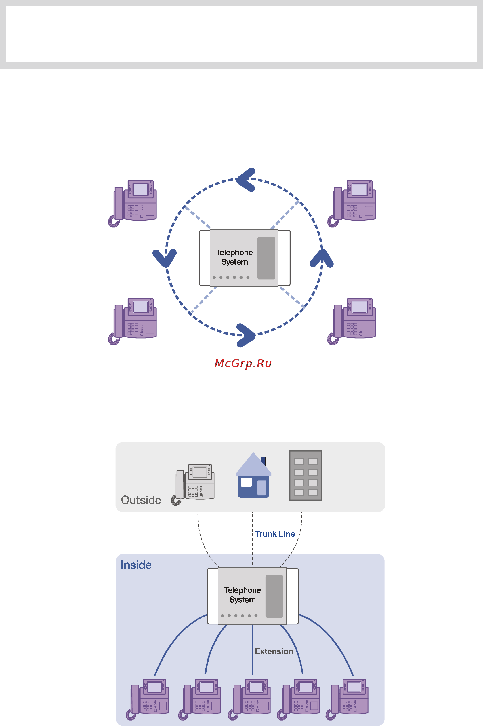 Samsung ITP5012L [27/164] Things you should know