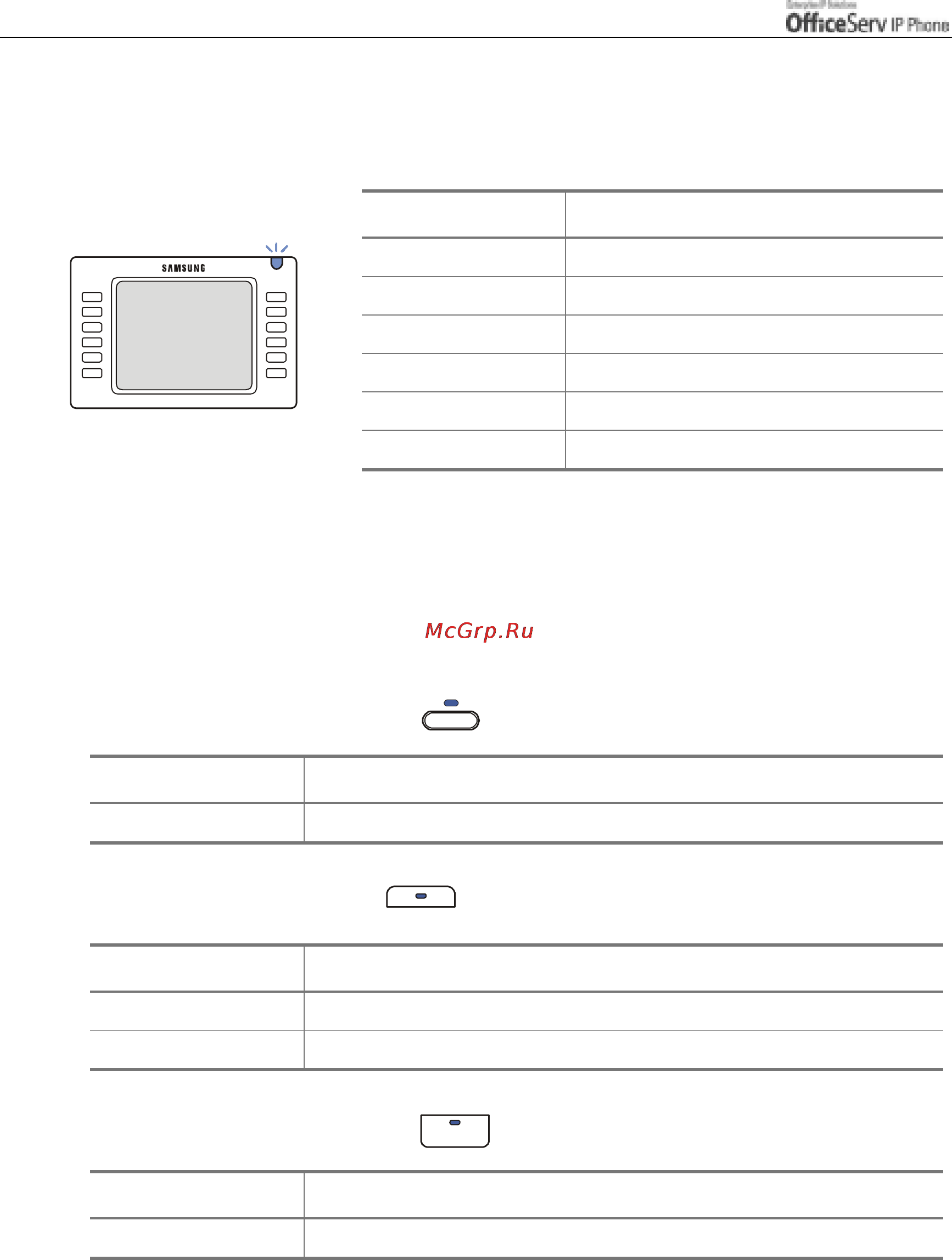 Samsung ITP5012L [40/164] Telephone status indicator