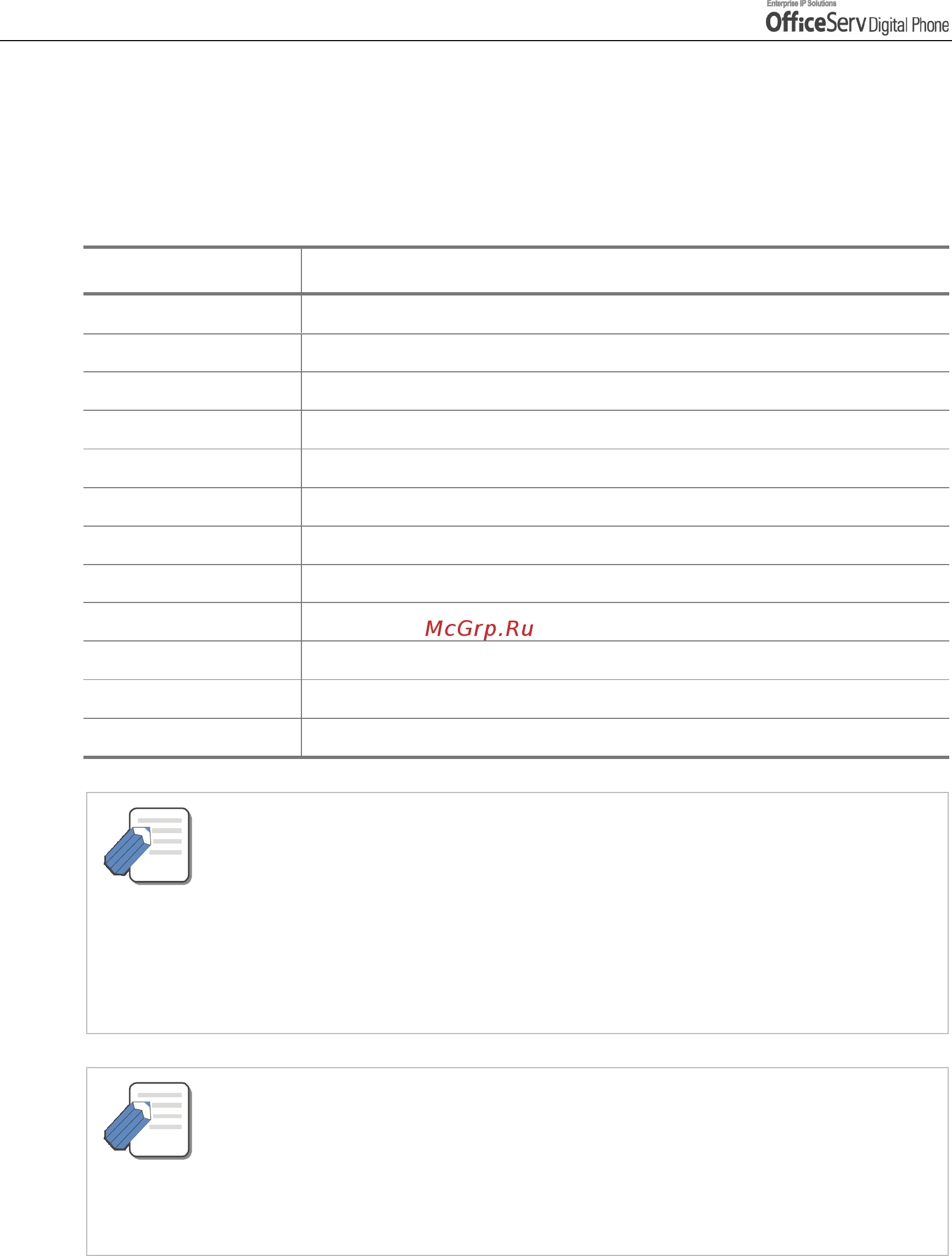 Samsung DS5014D [108/144] Programmed message list